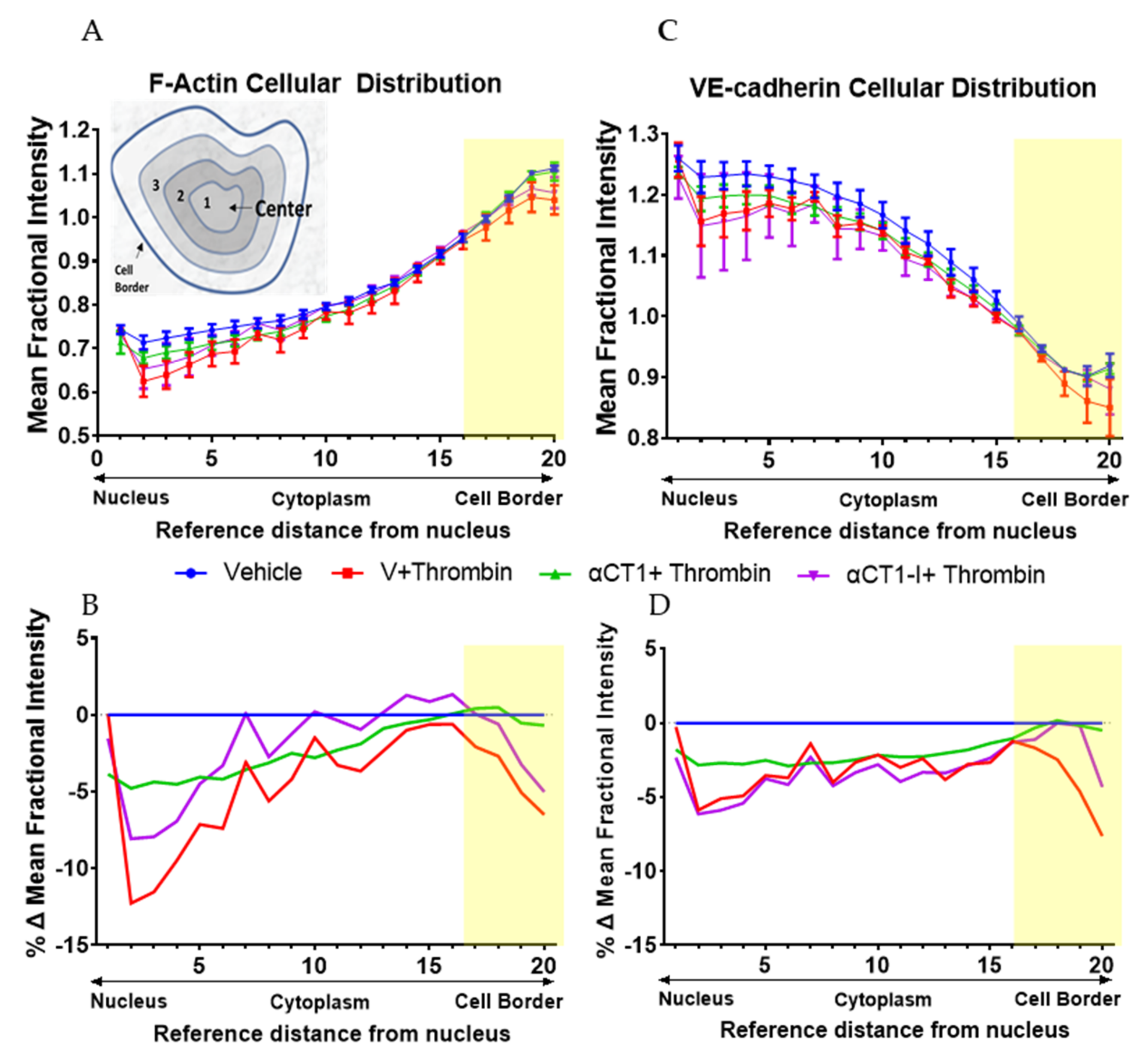 Biomolecules 11 01192 g006