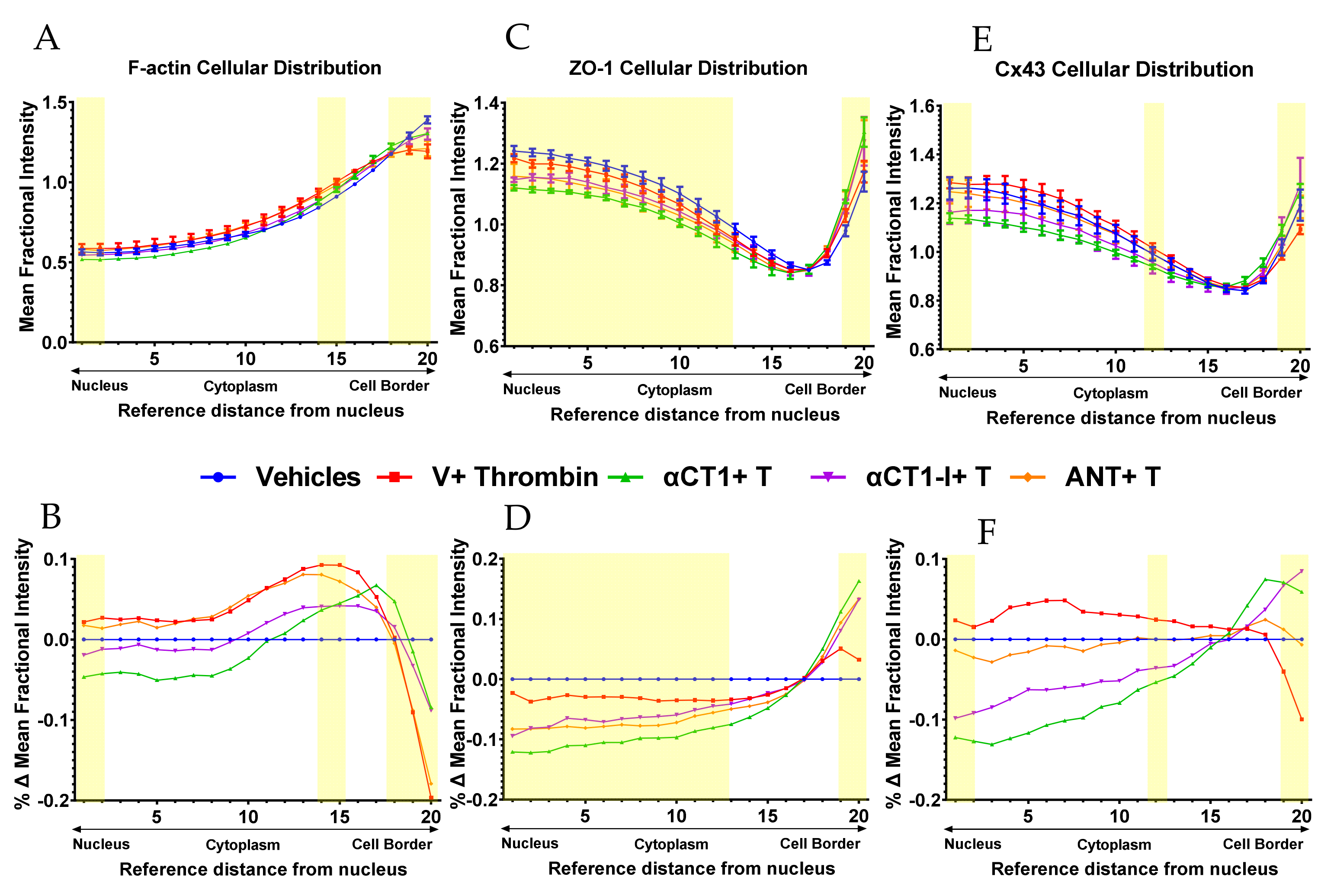 Biomolecules 11 01192 g008