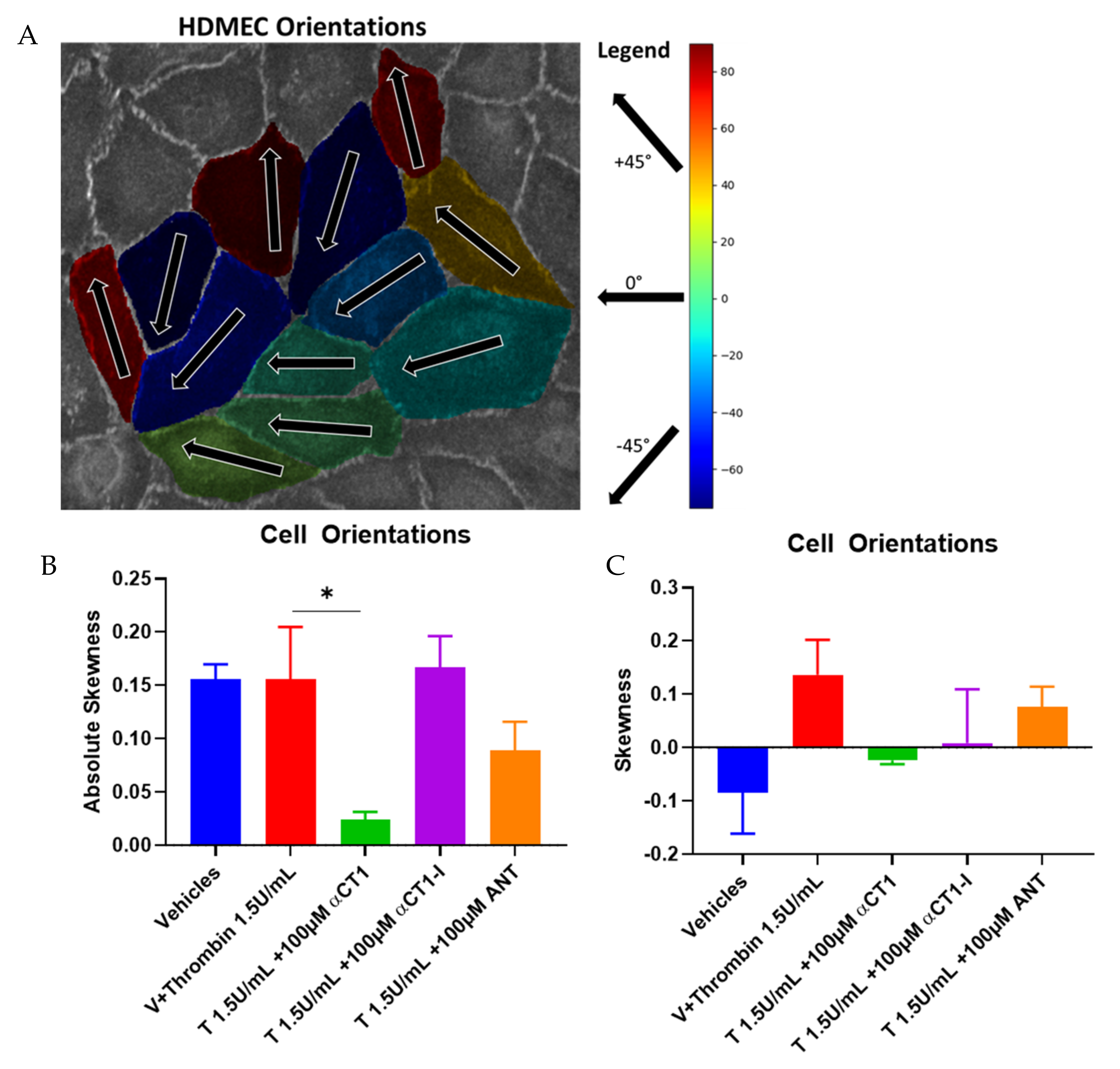 Biomolecules 11 01192 g009