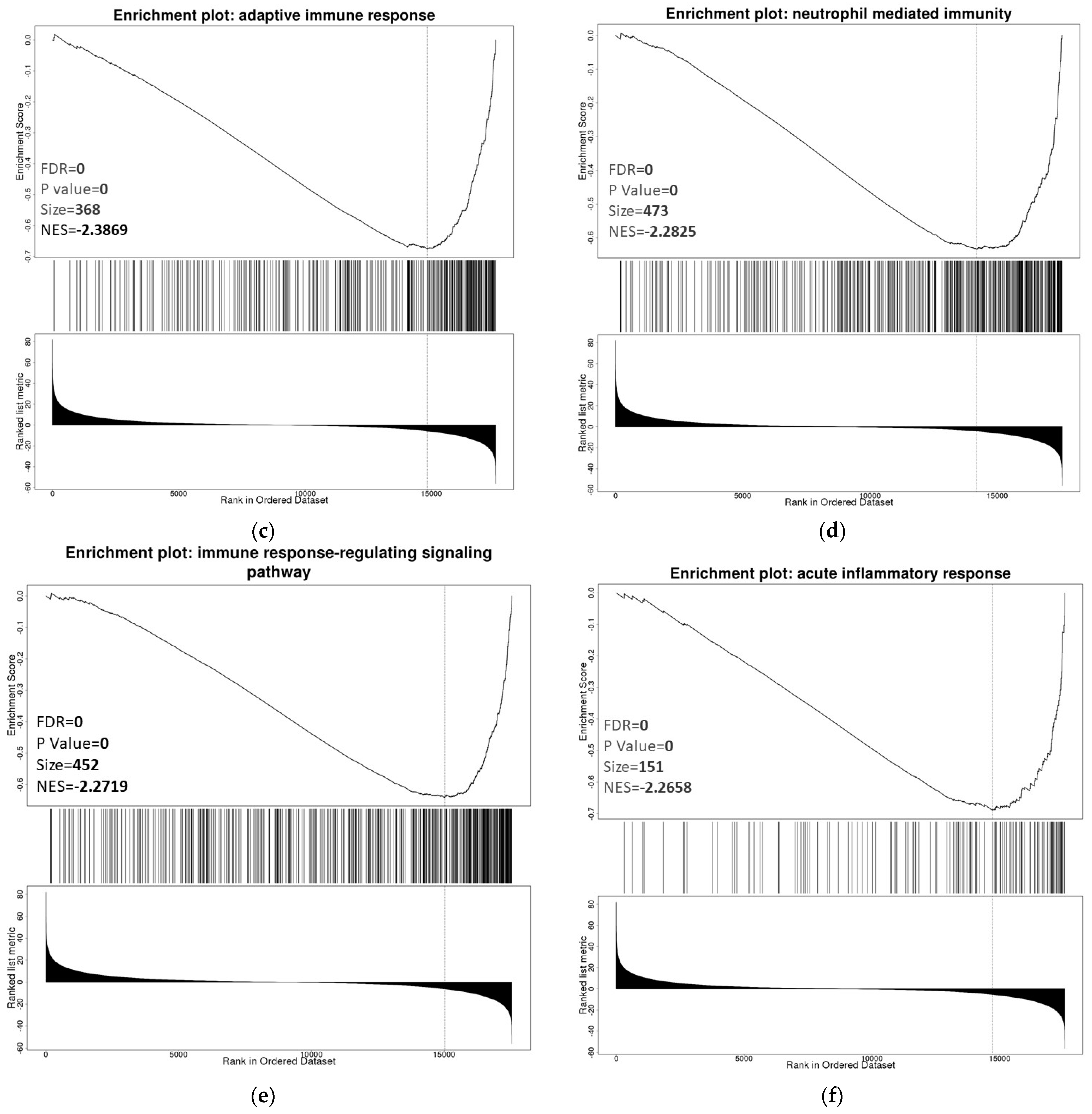 Biomolecules 11 01193 g006c Biomolecules 11 01193 g006c
