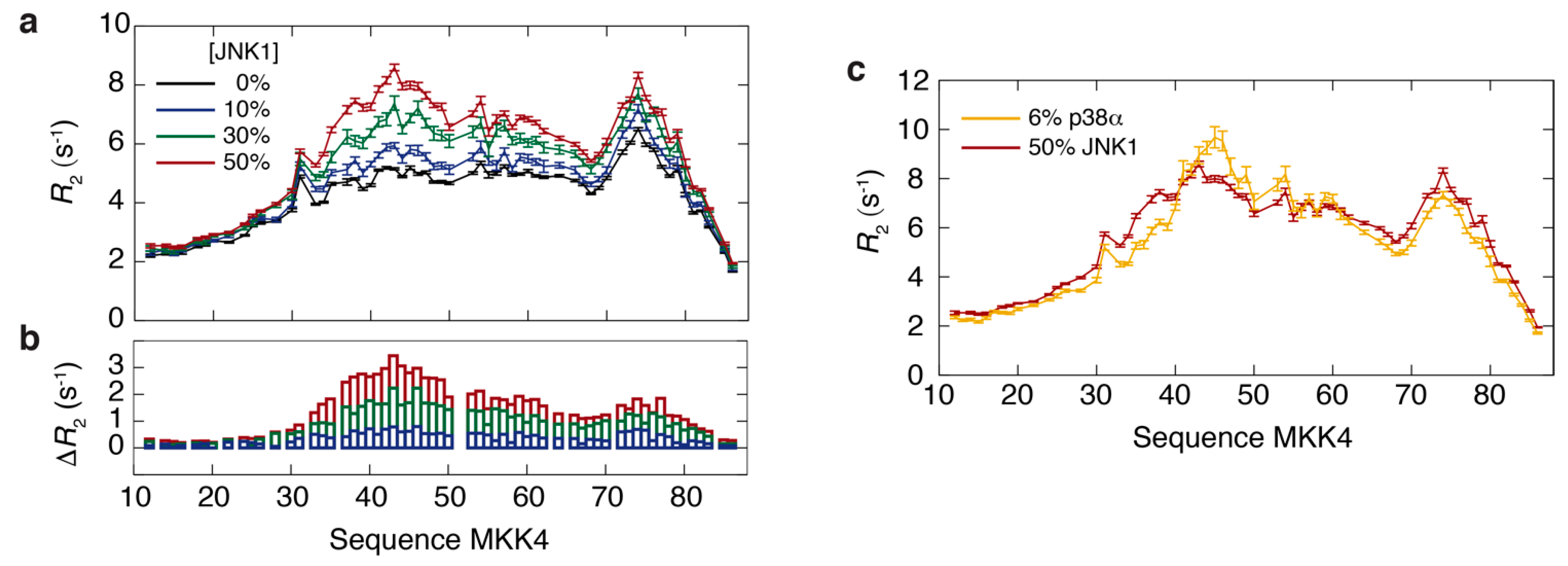Biomolecules 11 01204 g003 Biomolecules 11 01204 g003
