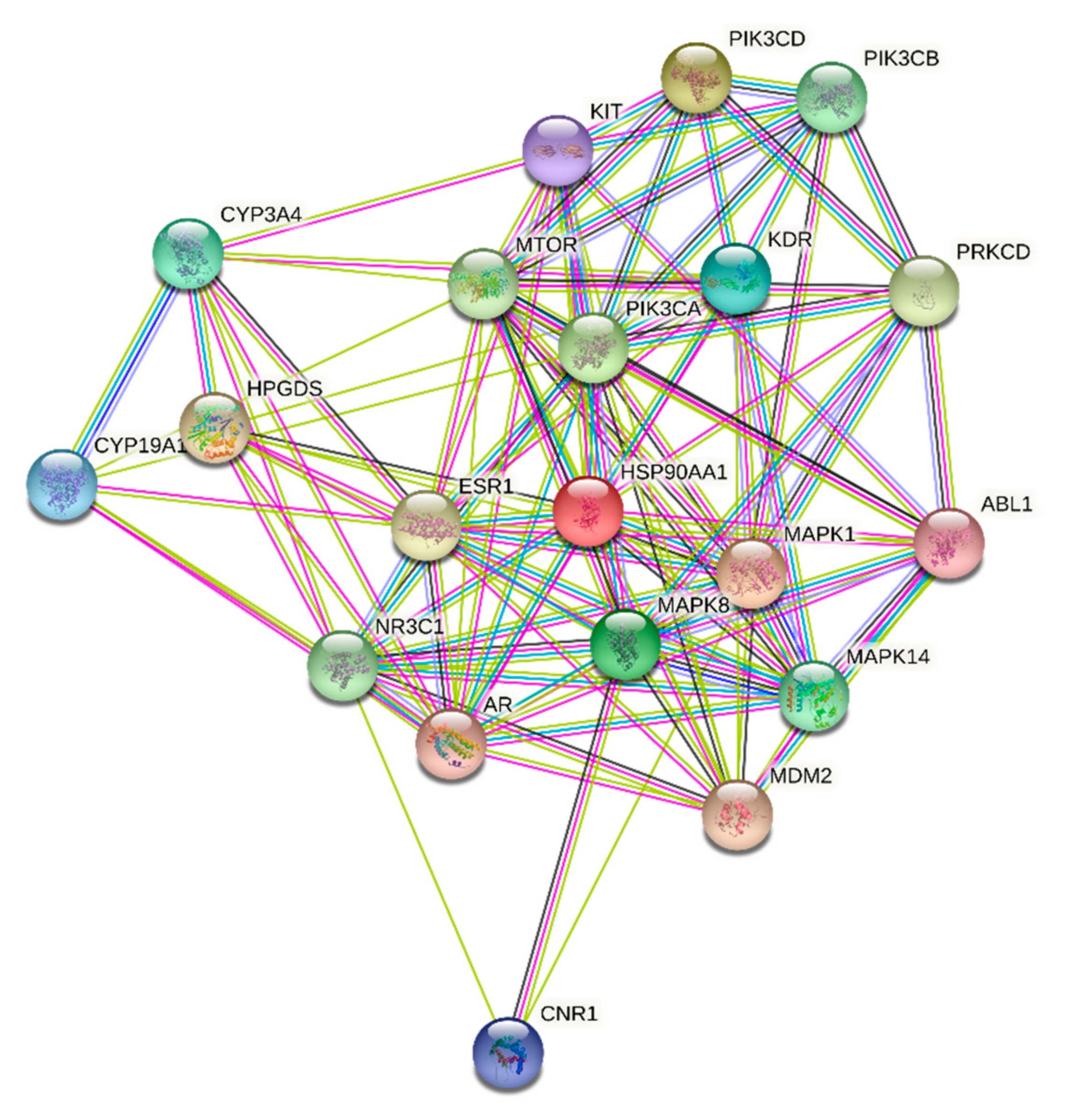Biomolecules 11 01247 g006