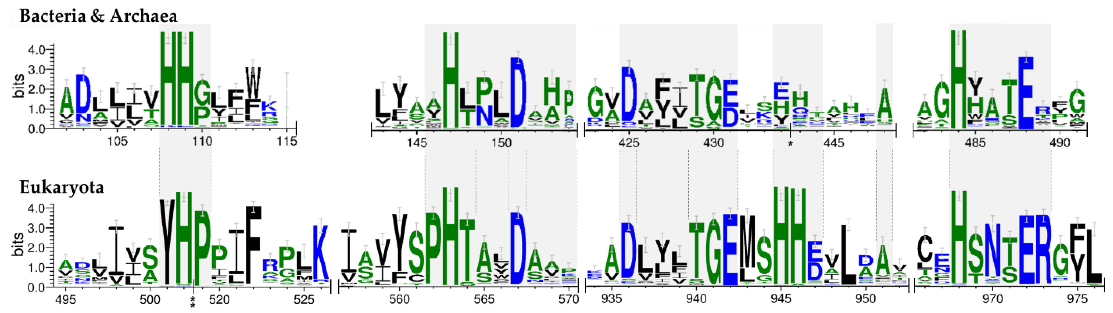Biomolecules 11 01282 g002