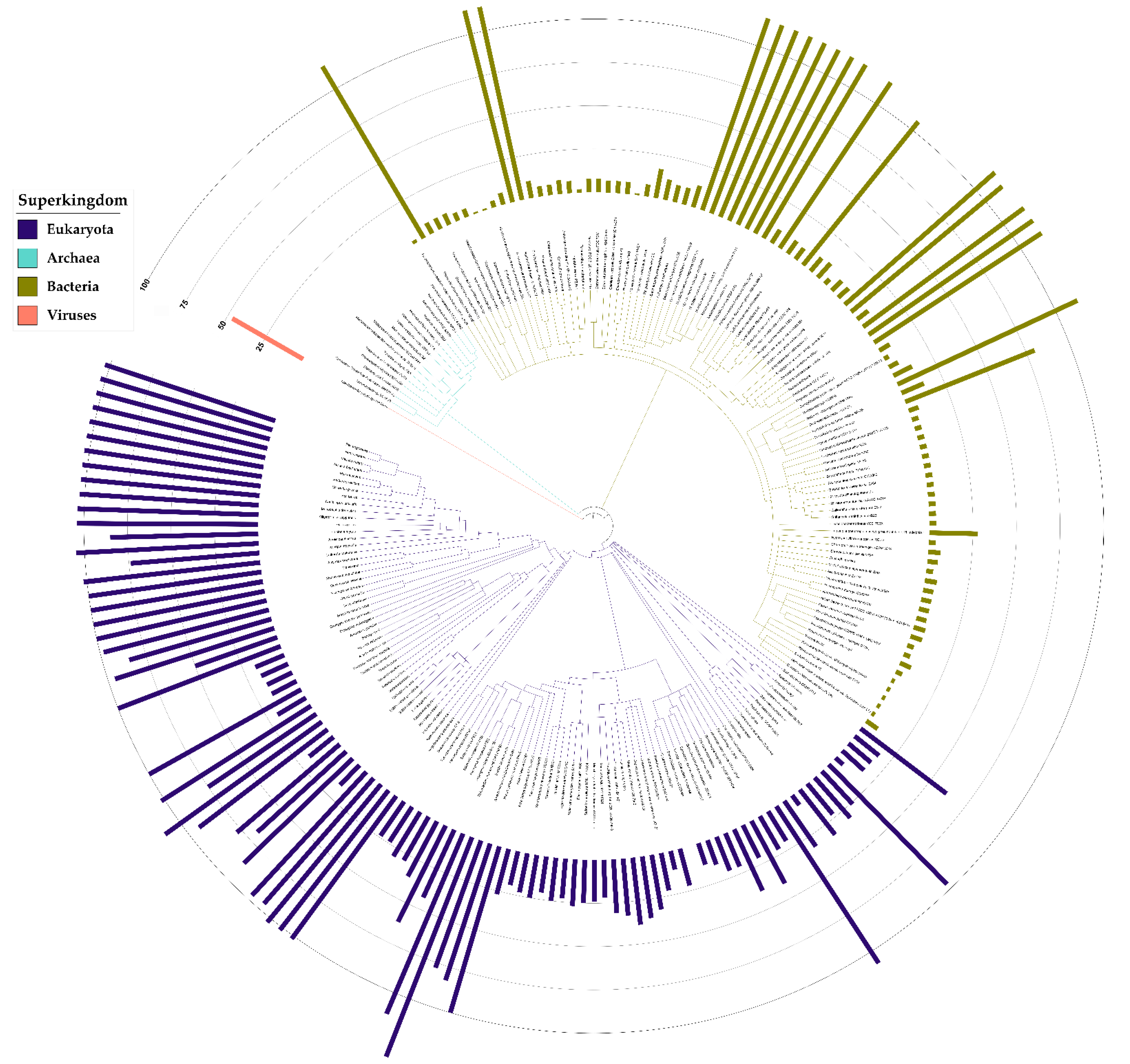 Biomolecules 11 01282 g003