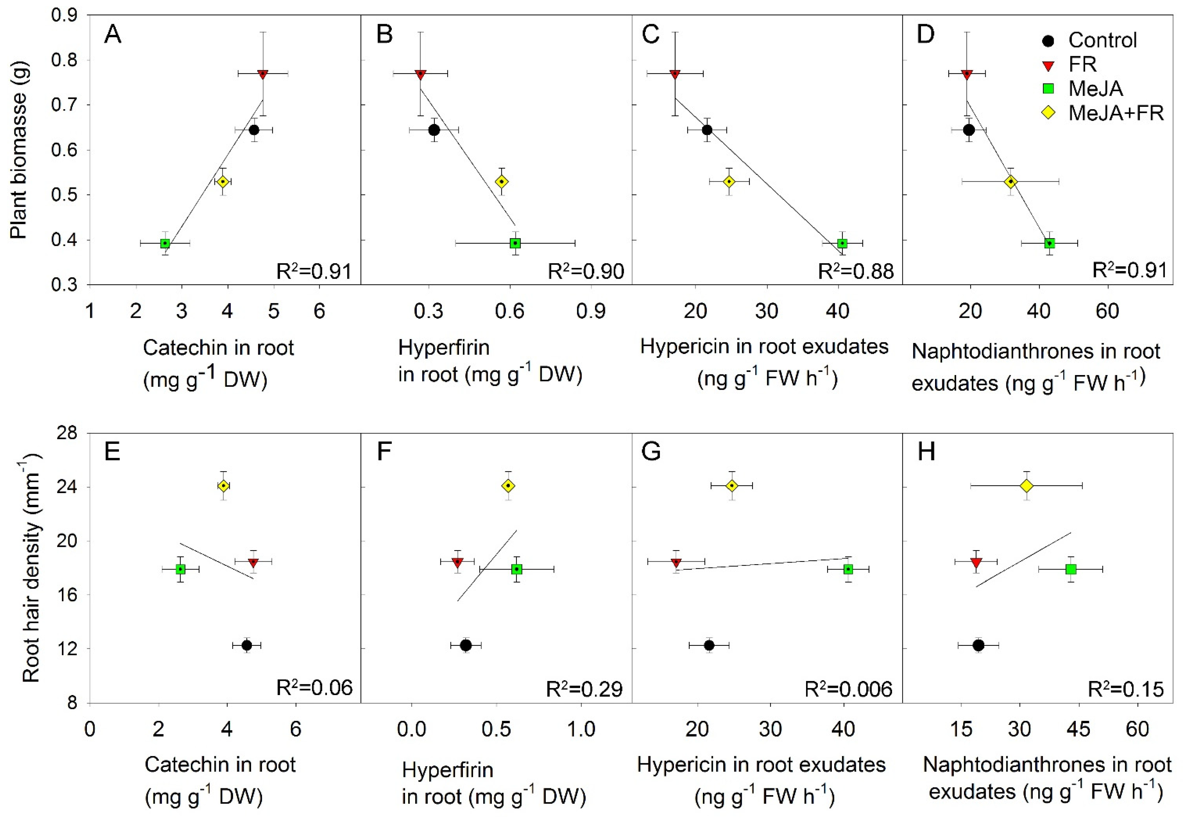 Biomolecules 11 01283 g008