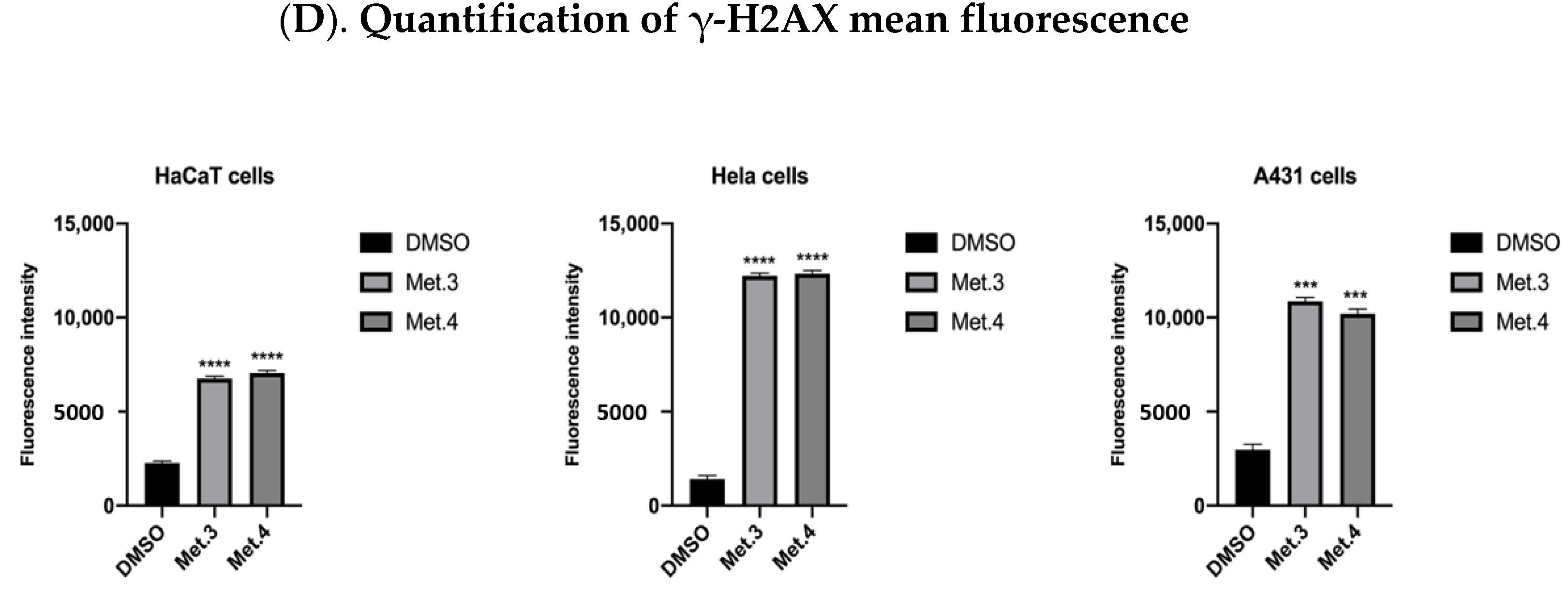 Biomolecules 11 01298 g007b