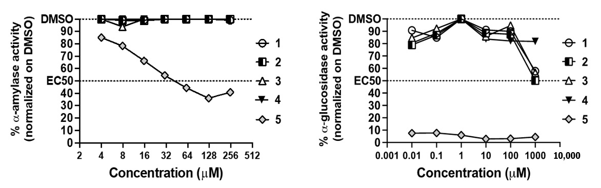 Biomolecules 11 01298 g010