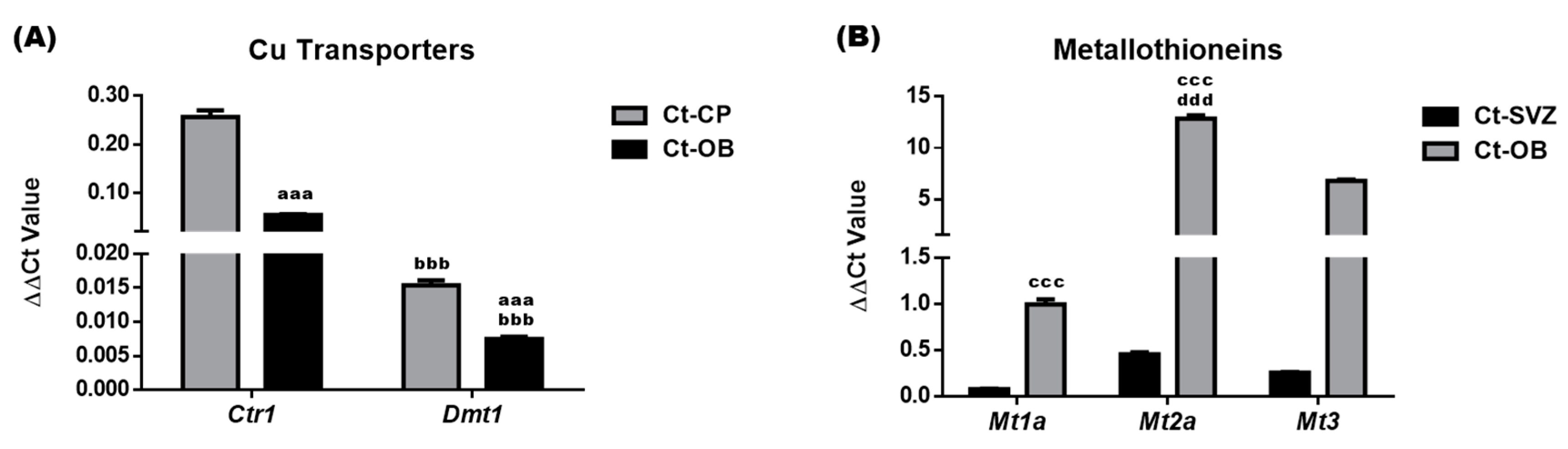 Biomolecules 11 01315 g008 Biomolecules 11 01315 g008