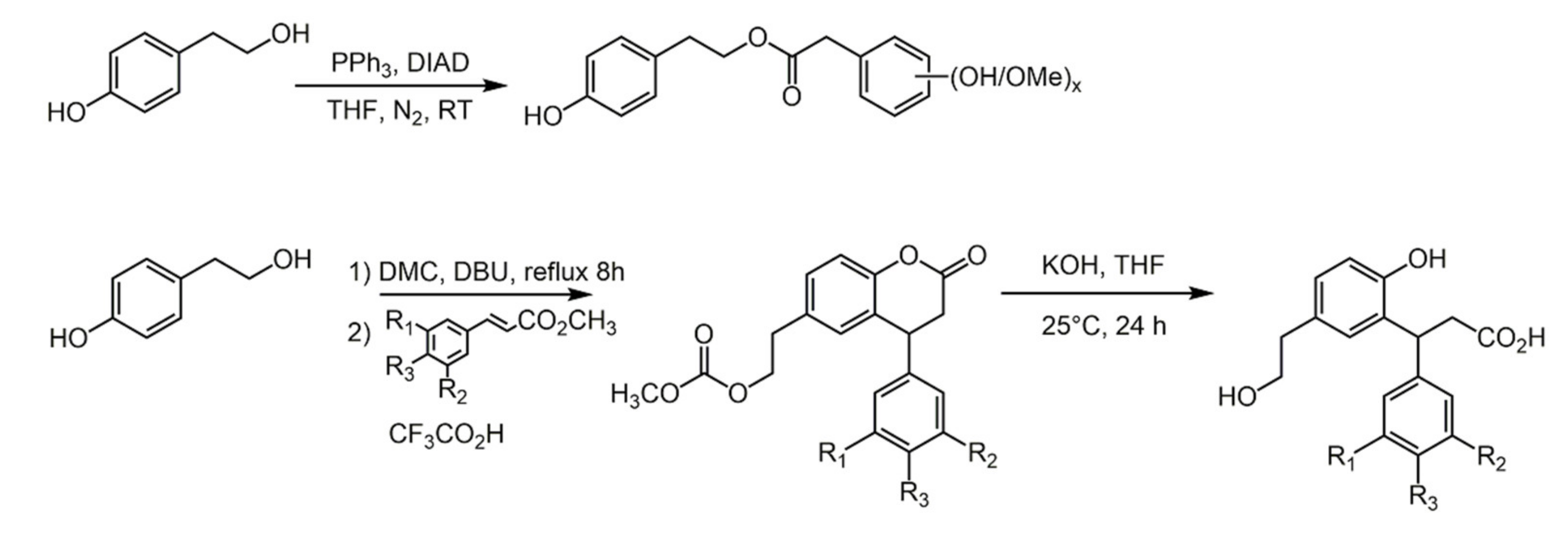 Biomolecules 11 01325 sch001 Biomolecules 11 01325 sch001
