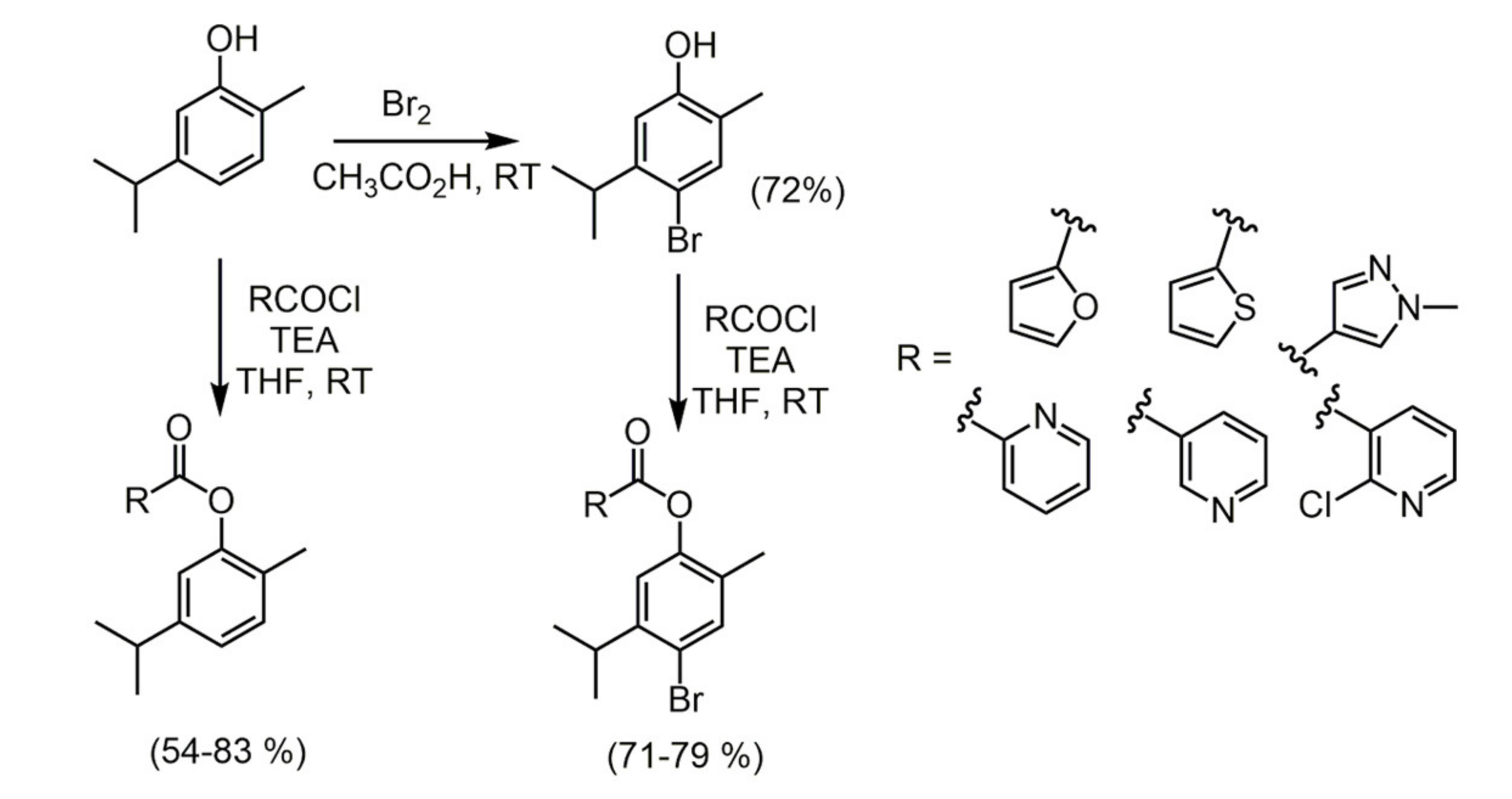 Biomolecules 11 01325 sch002 Biomolecules 11 01325 sch002