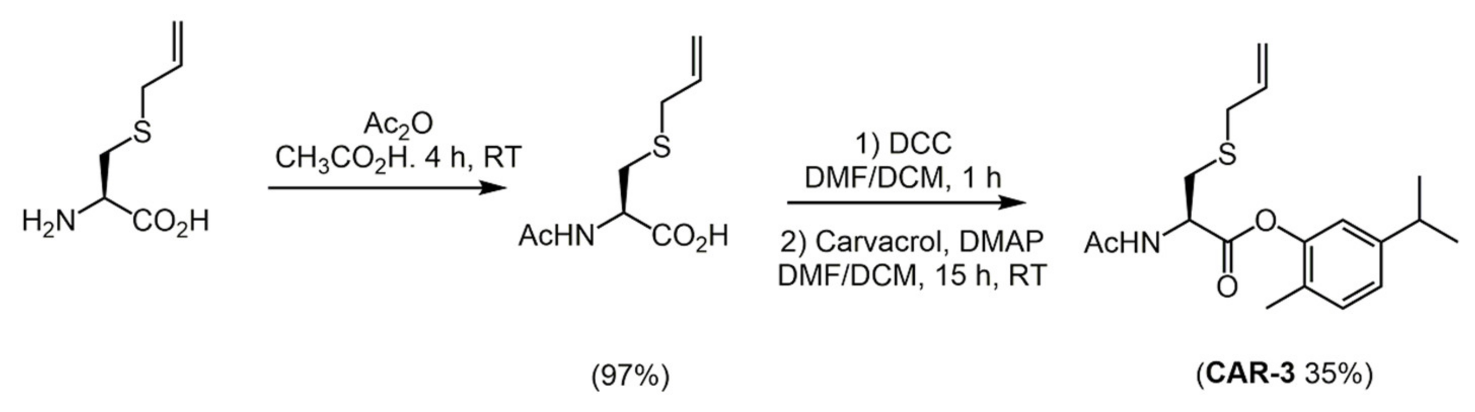 Biomolecules Free Full Text Tailored Functionalization Of Natural Phenols To Improve Biological Activity Html