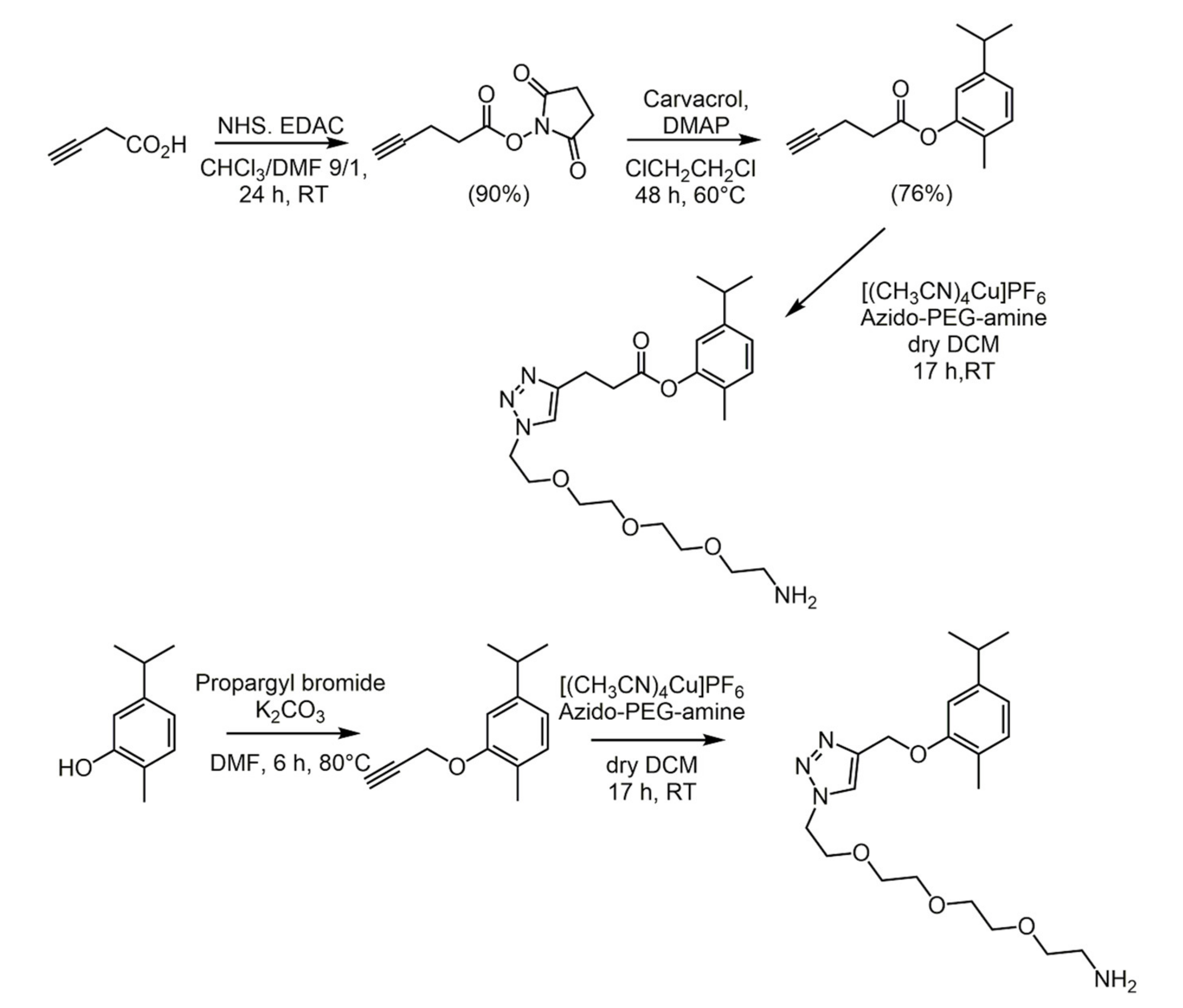 Biomolecules 11 01325 sch005 Biomolecules 11 01325 sch005