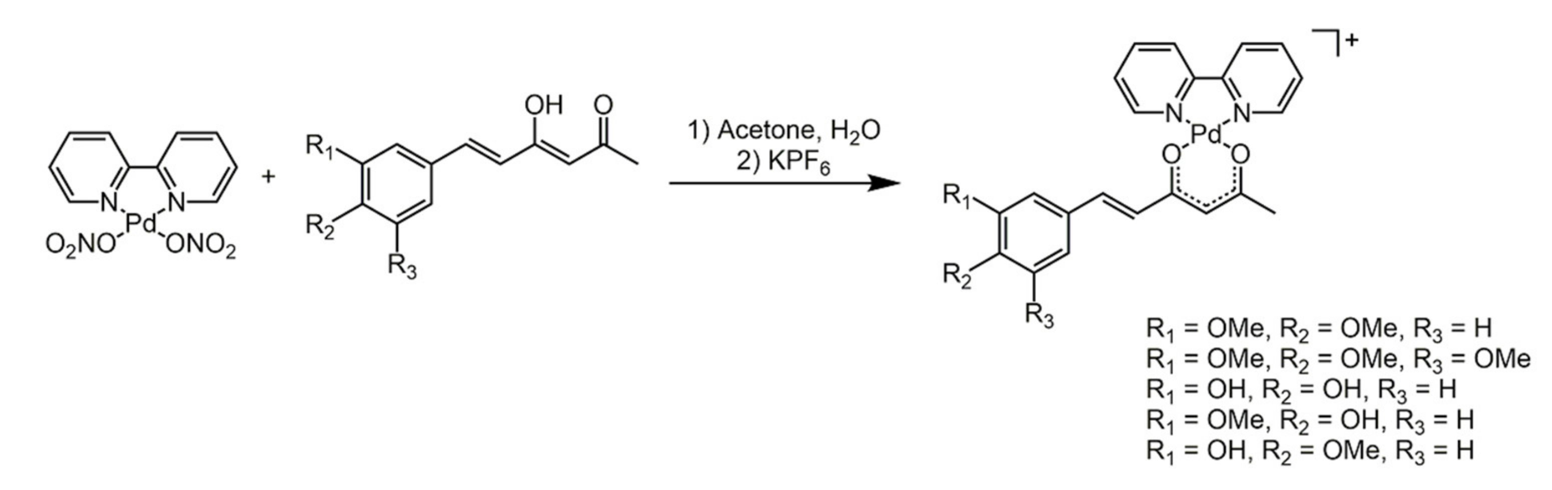 Biomolecules 11 01325 sch021 Biomolecules 11 01325 sch021