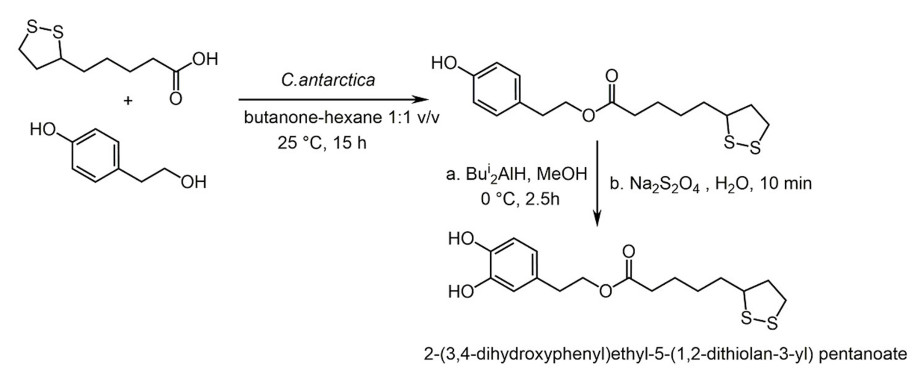 Biomolecules 11 01325 sch036 Biomolecules 11 01325 sch036