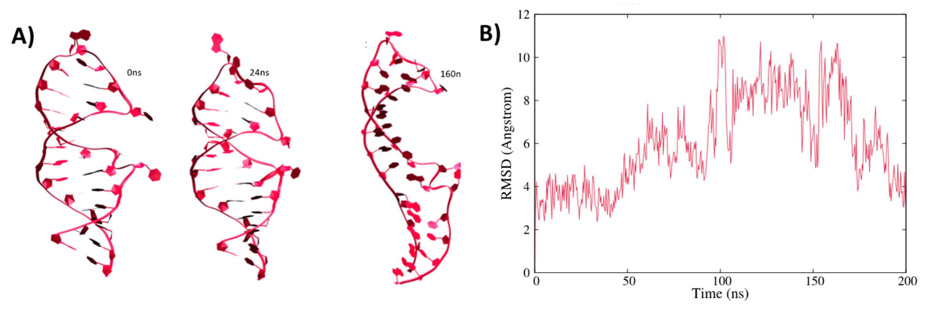 Biomolecules 11 01329 g001 Biomolecules 11 01329 g001
