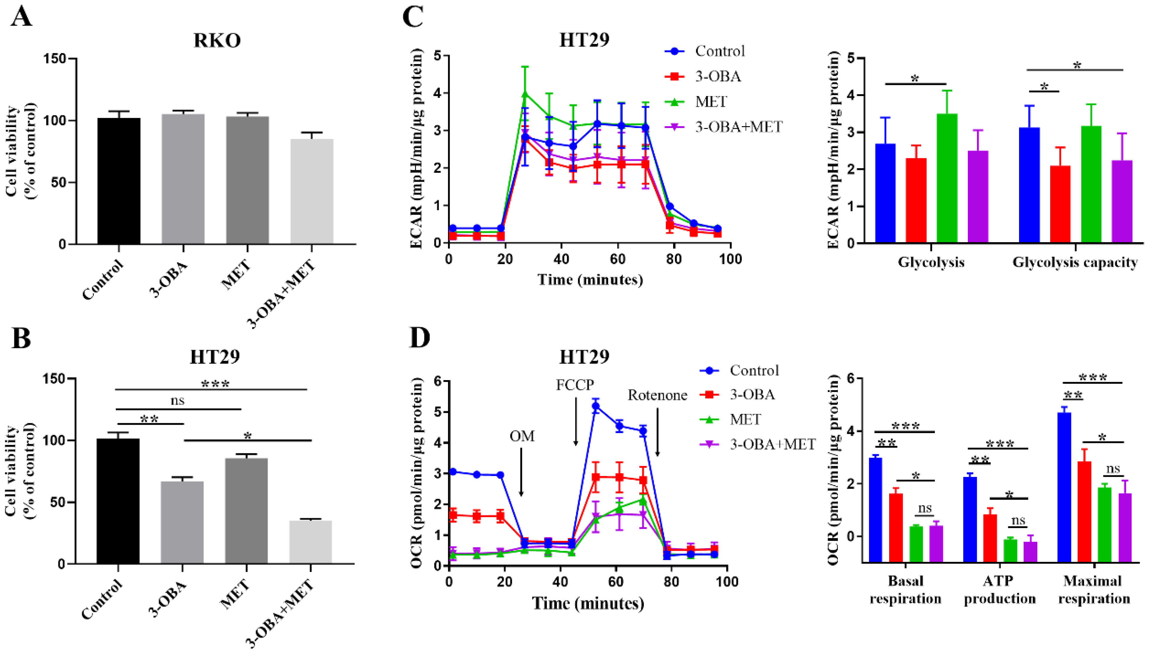 Biomolecules 11 01373 g002 Biomolecules 11 01373 g002