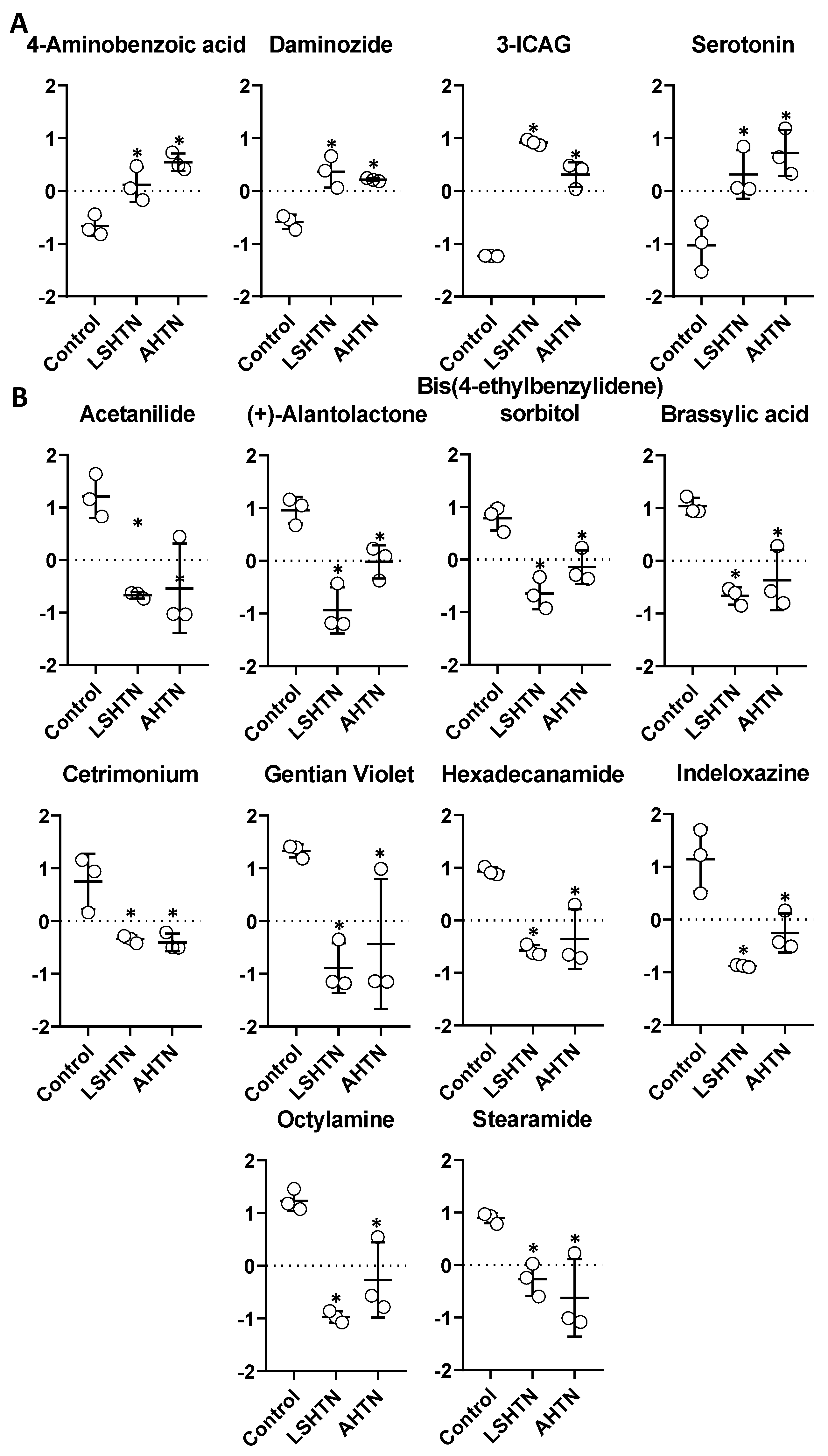 Biomolecules 11 01387 g003