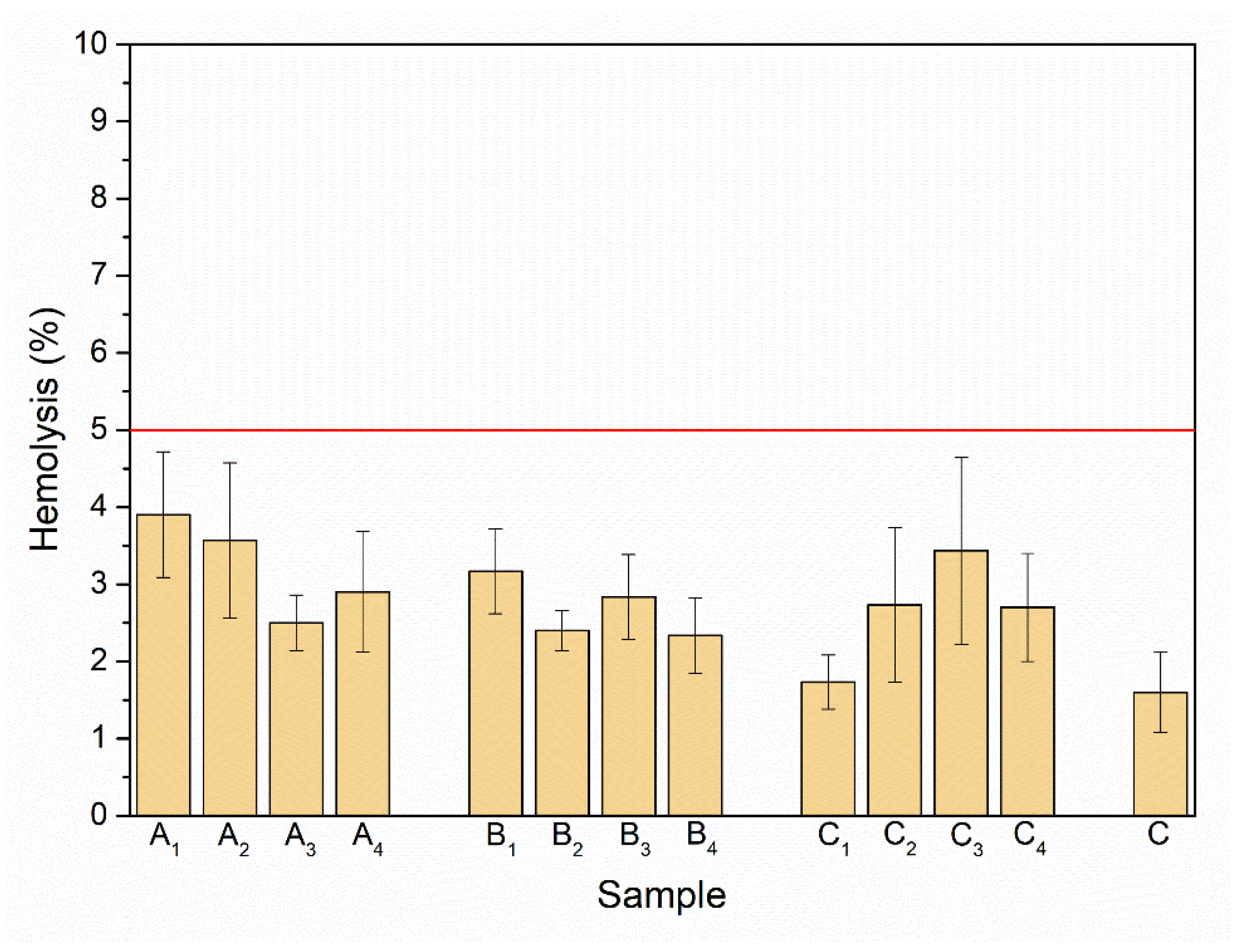 Biomolecules 11 01388 g011