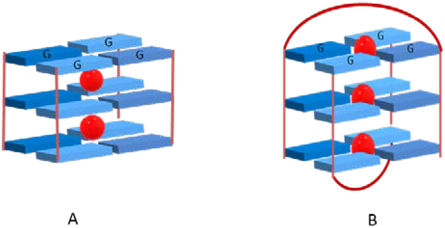 Biomolecules 11 01404 g003 Biomolecules 11 01404 g003