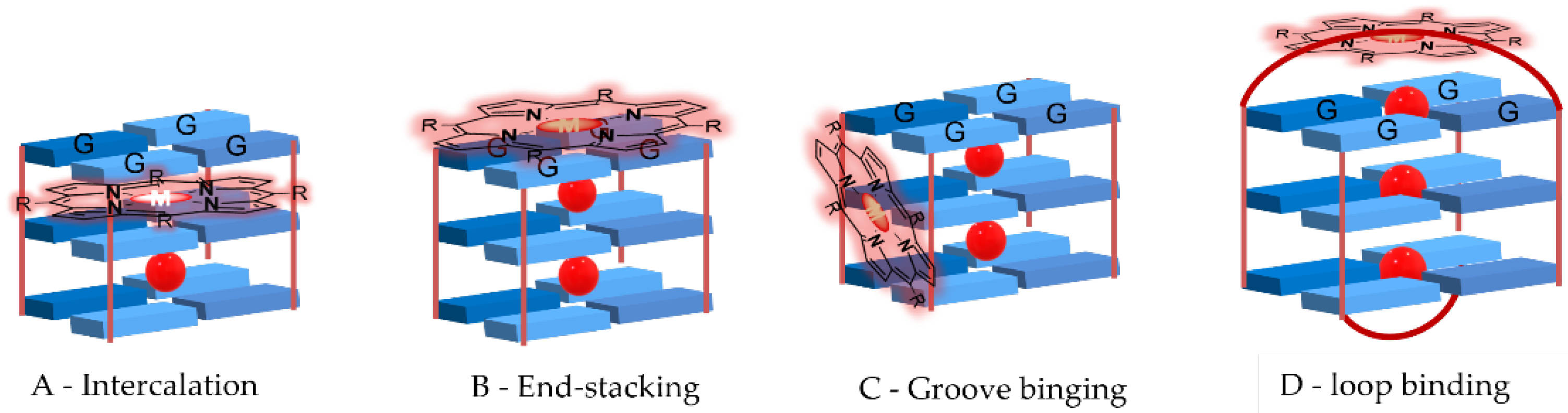 Biomolecules 11 01404 g007 Biomolecules 11 01404 g007