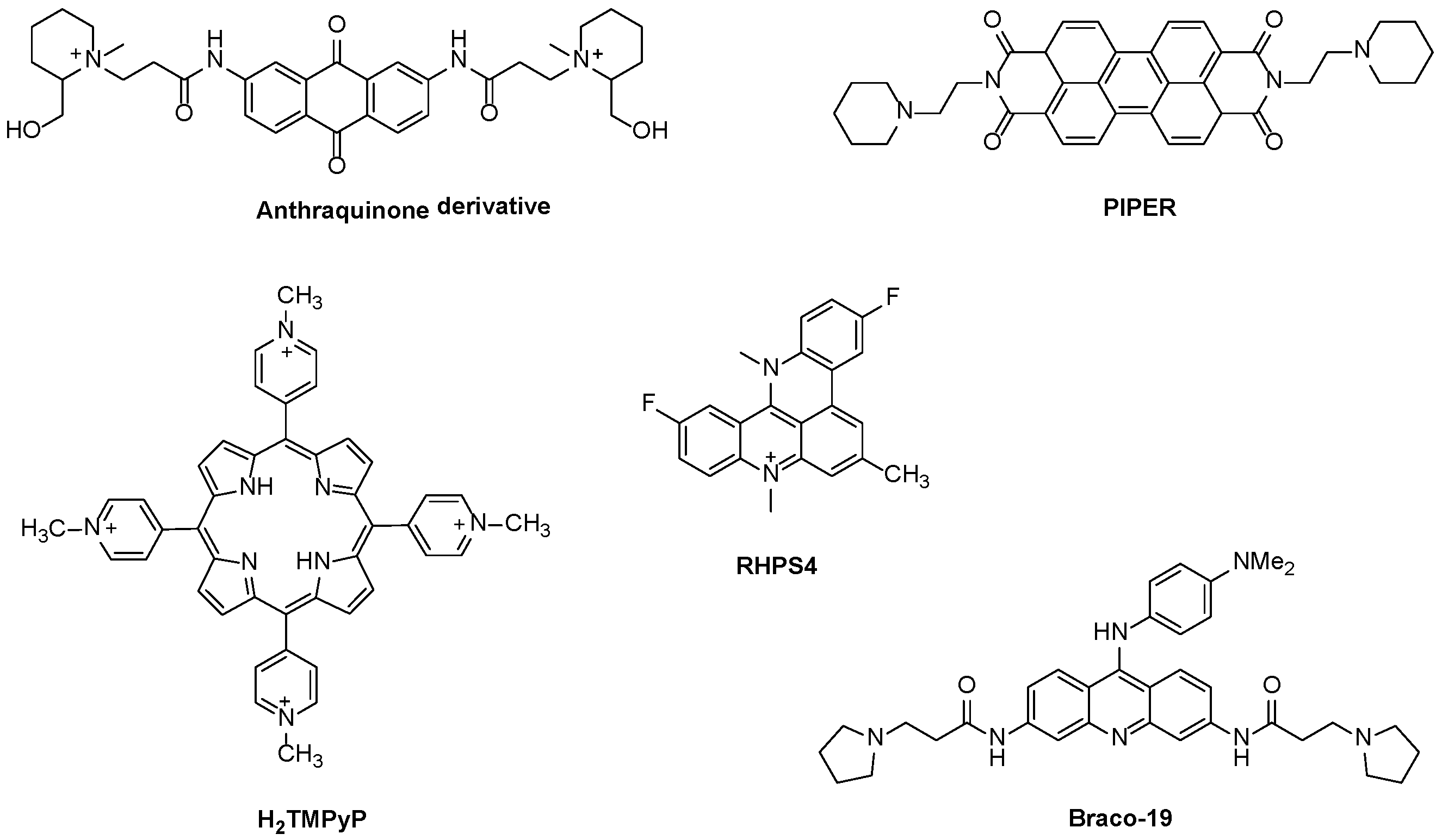 Biomolecules 11 01404 g008 Biomolecules 11 01404 g008