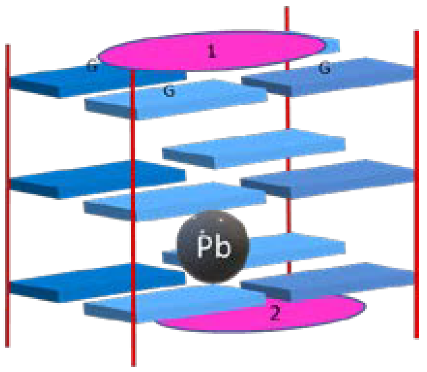 Biomolecules 11 01404 g013 Biomolecules 11 01404 g013