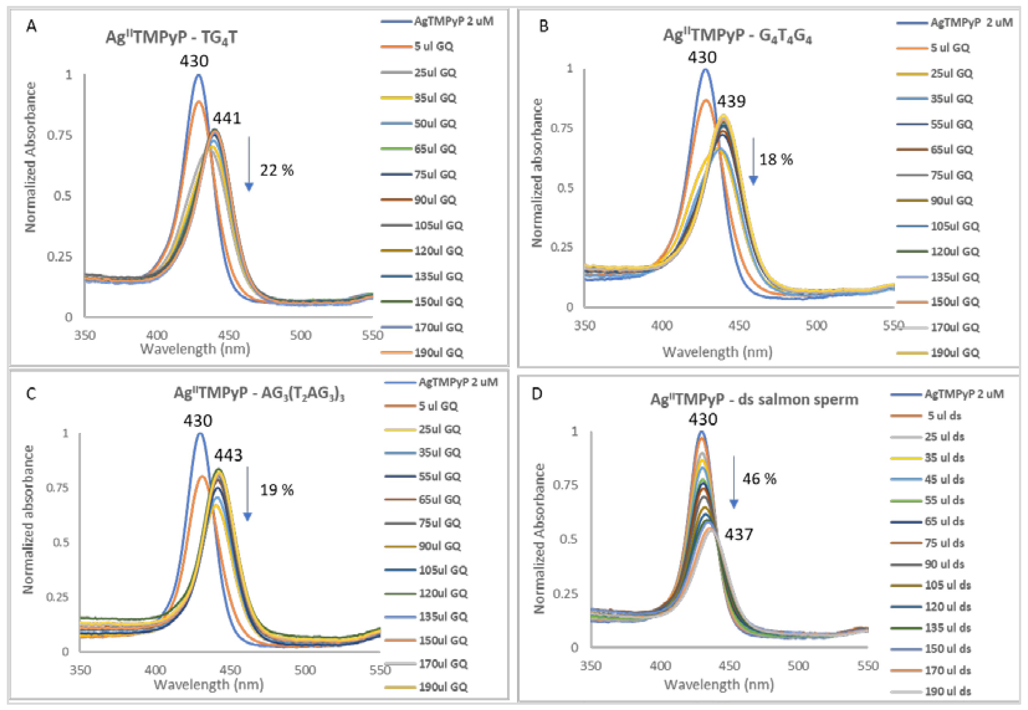 Biomolecules 11 01404 g016 Biomolecules 11 01404 g016