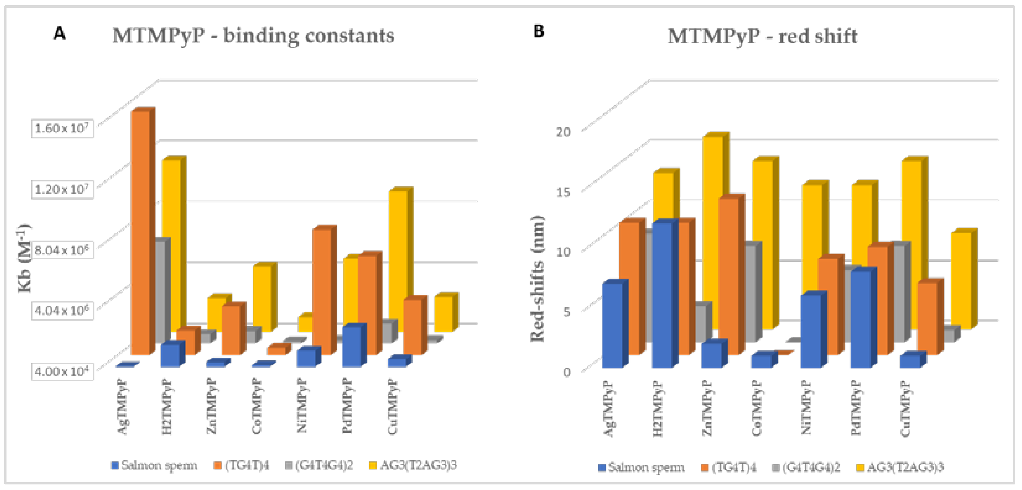 Biomolecules 11 01404 g017 Biomolecules 11 01404 g017
