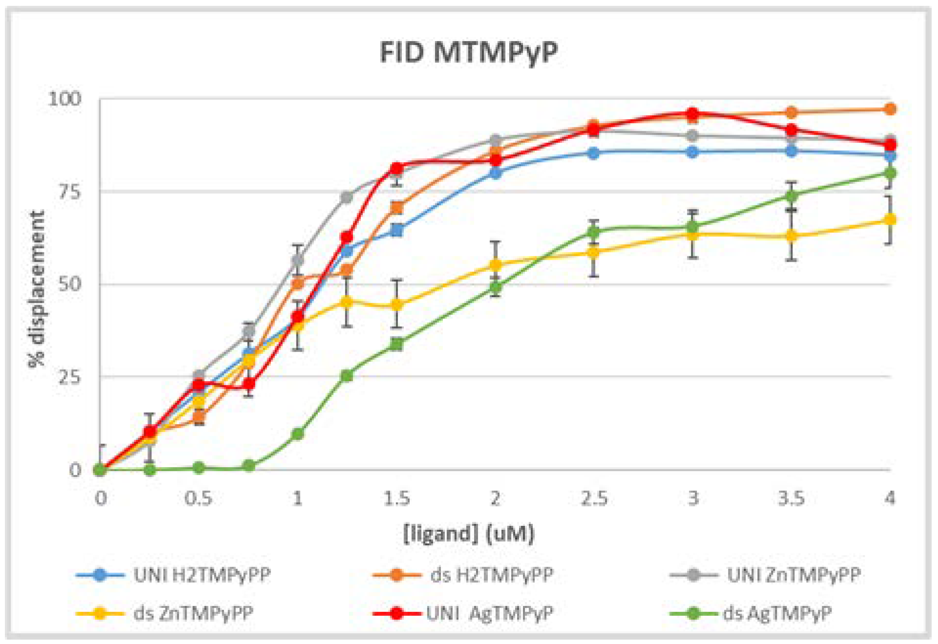 Biomolecules 11 01404 g018 Biomolecules 11 01404 g018