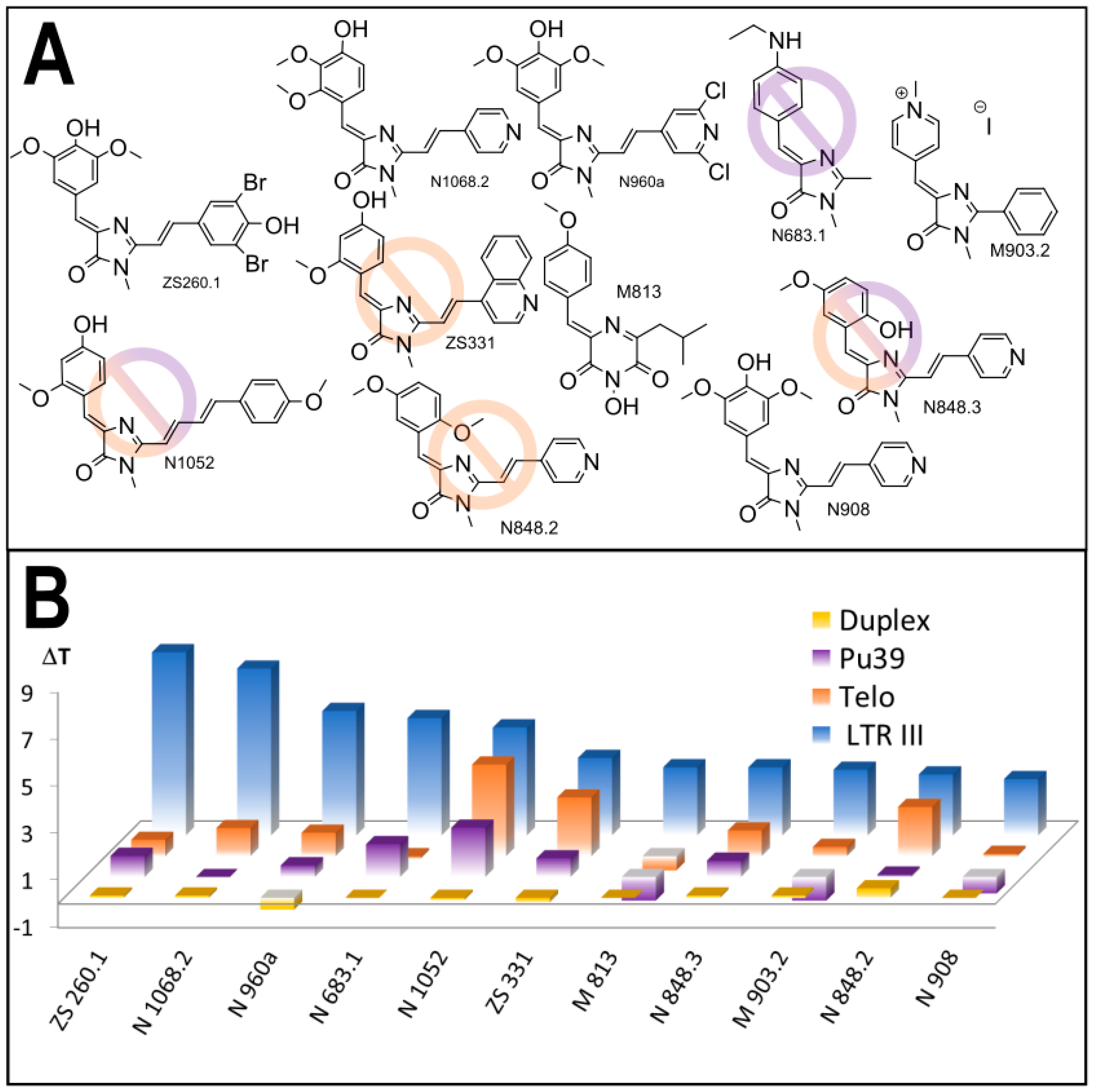 Biomolecules 11 01409 g002