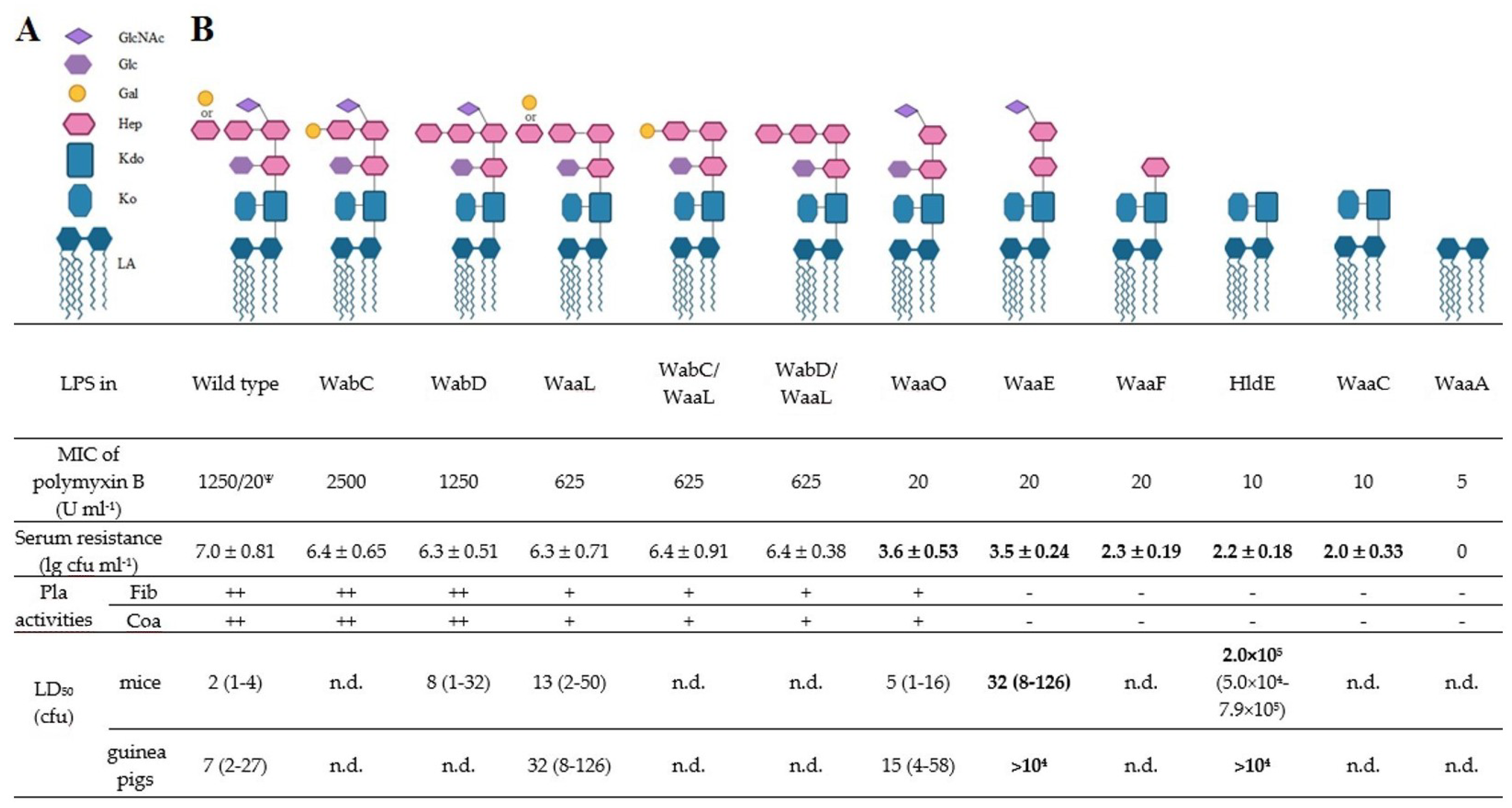 Biomolecules 11 01410 g003 Biomolecules 11 01410 g003
