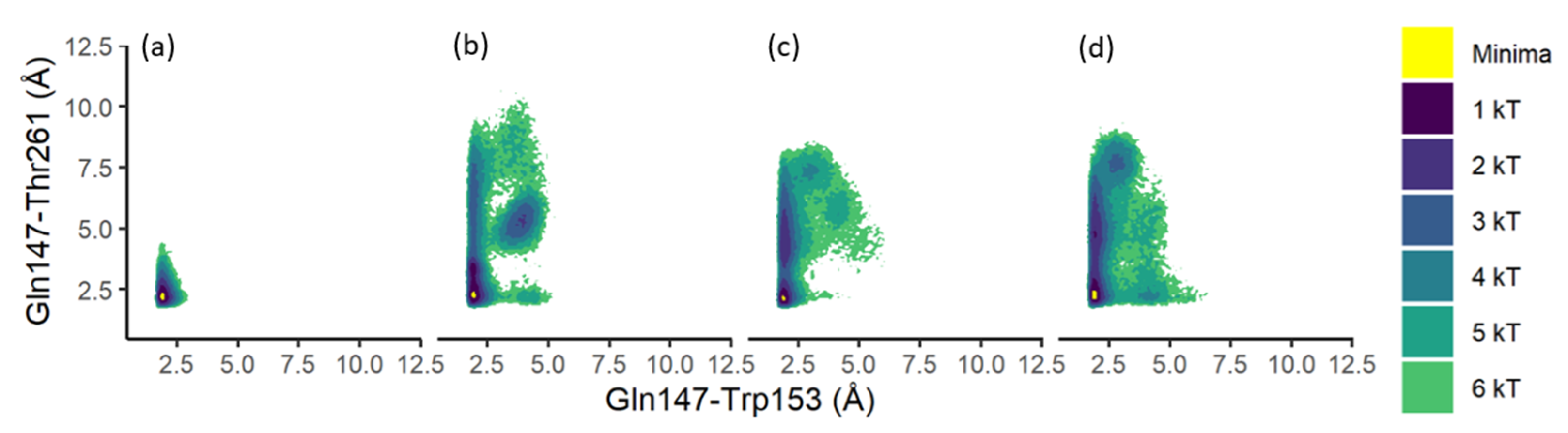Biomolecules 11 01435 g002