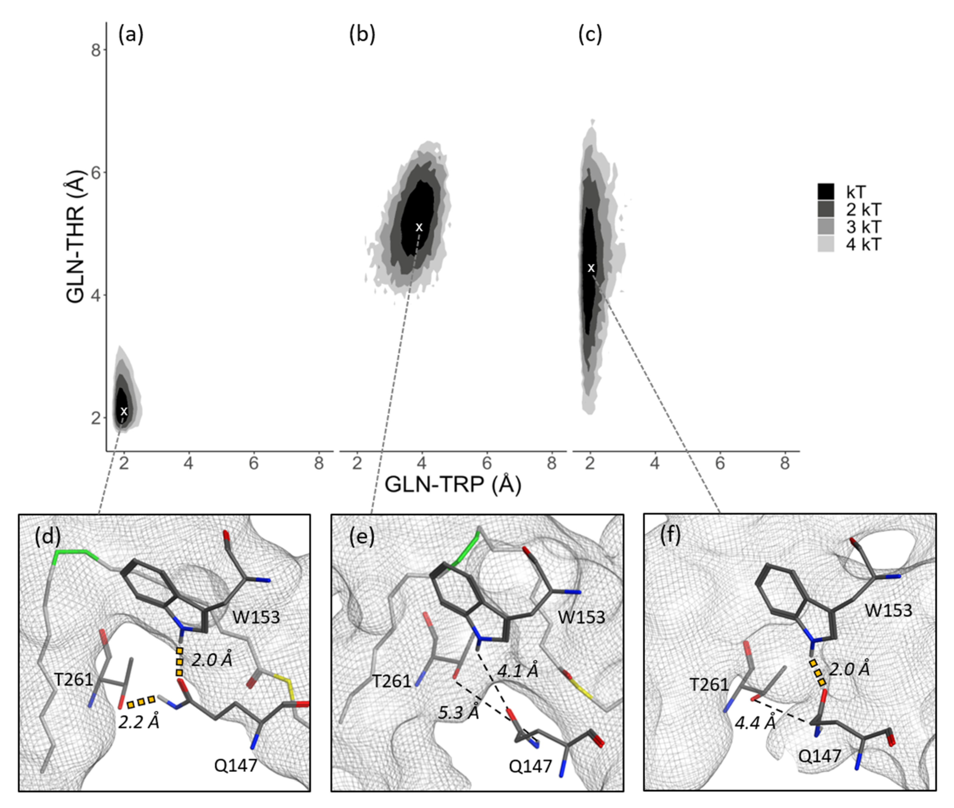 Biomolecules 11 01435 g004