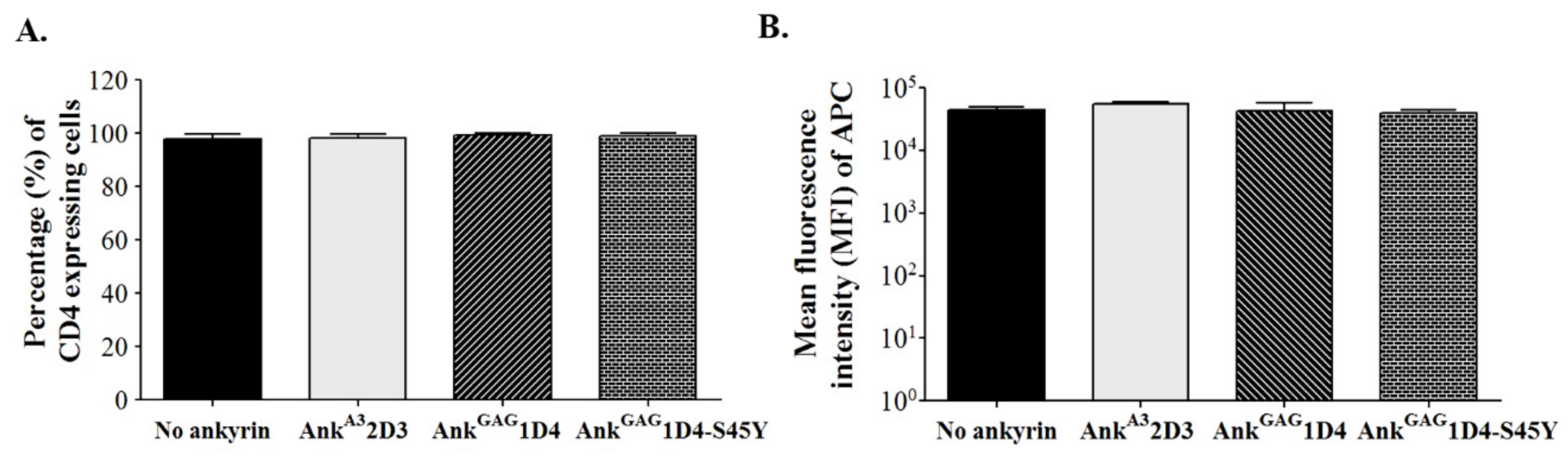Biomolecules 11 01437 g003 Biomolecules 11 01437 g003