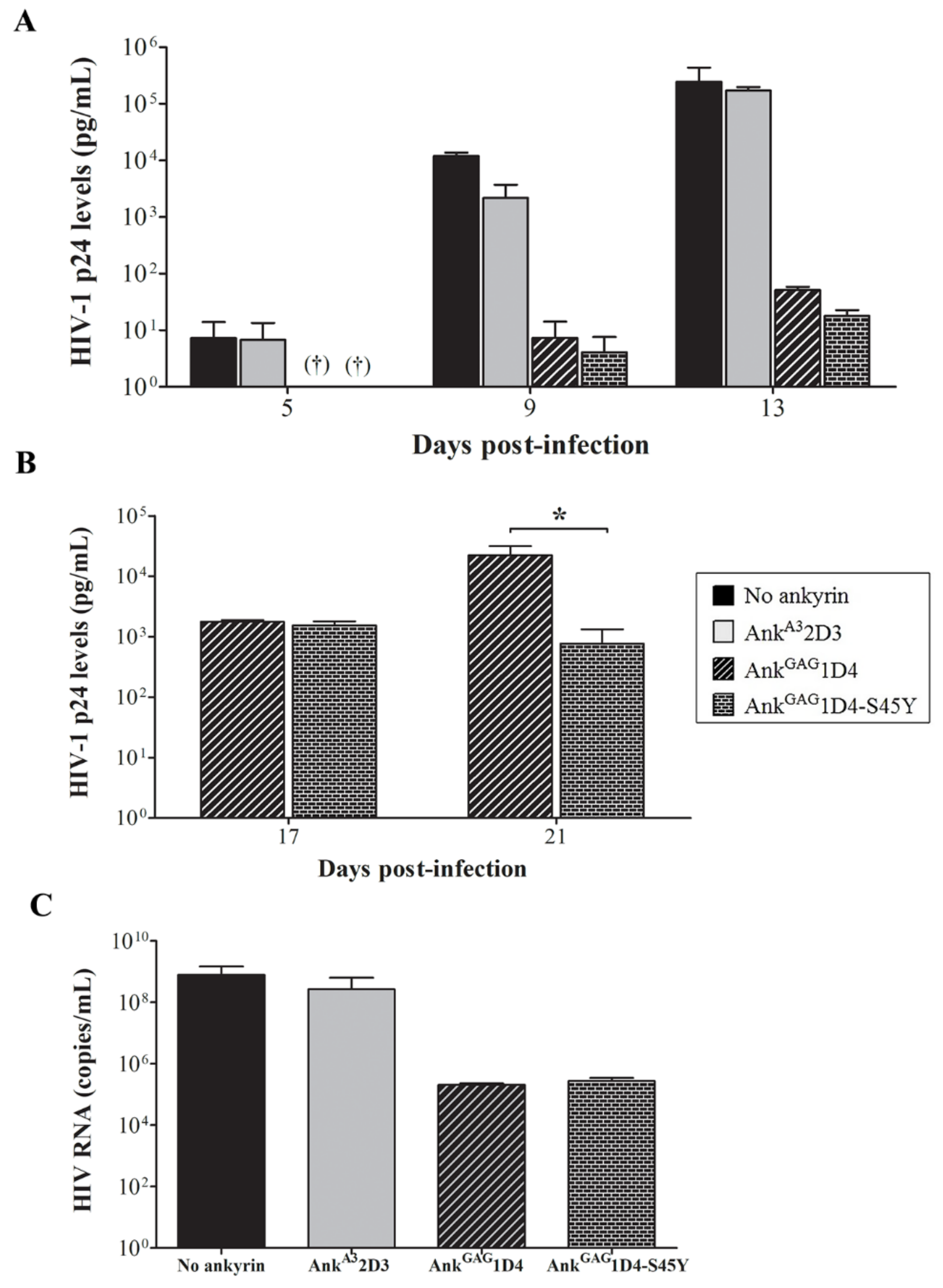 Biomolecules 11 01437 g009 Biomolecules 11 01437 g009
