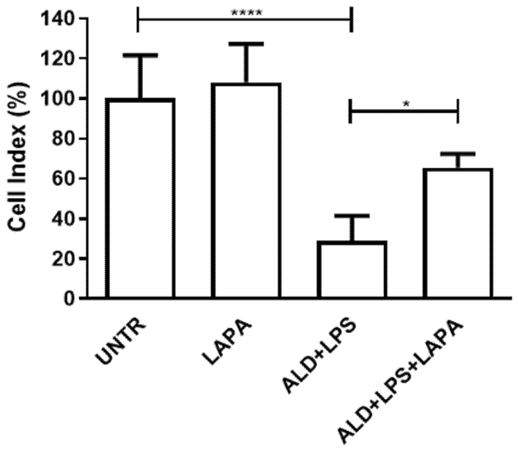 Biomolecules 11 01438 g003
