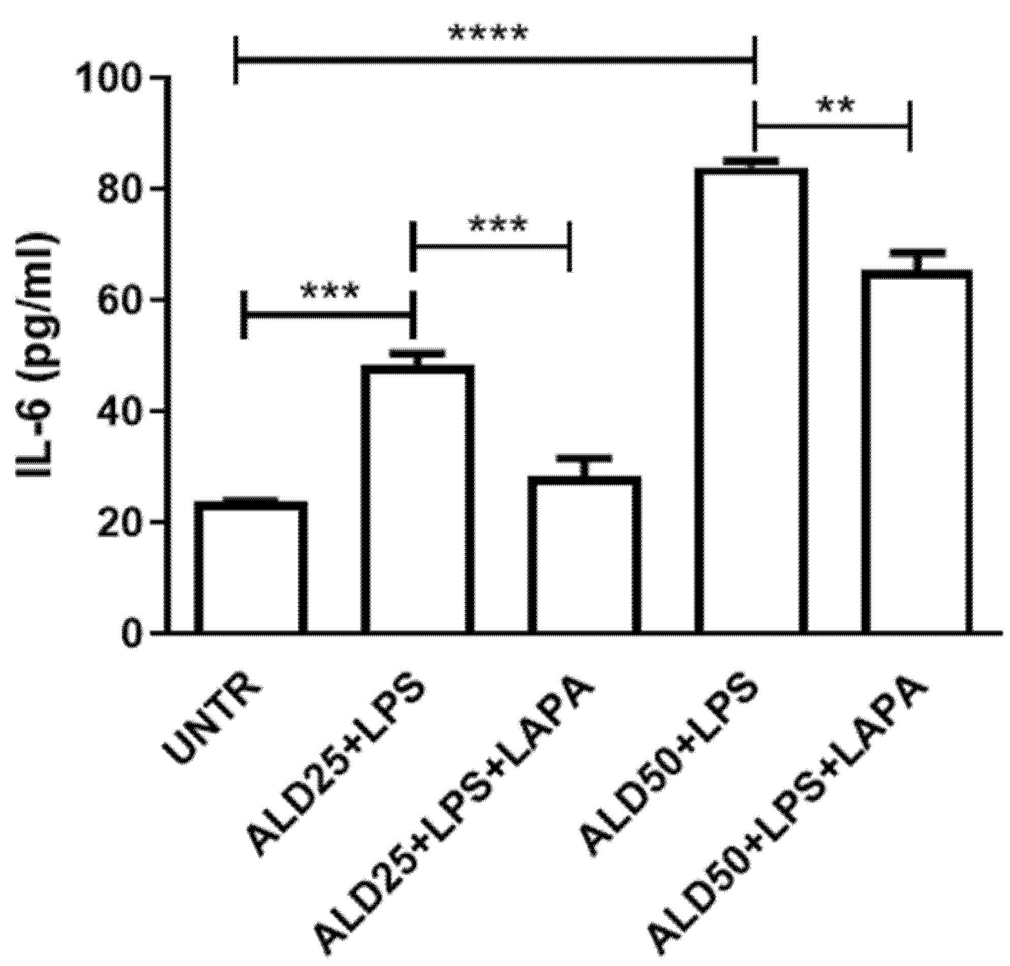 Biomolecules 11 01438 g004