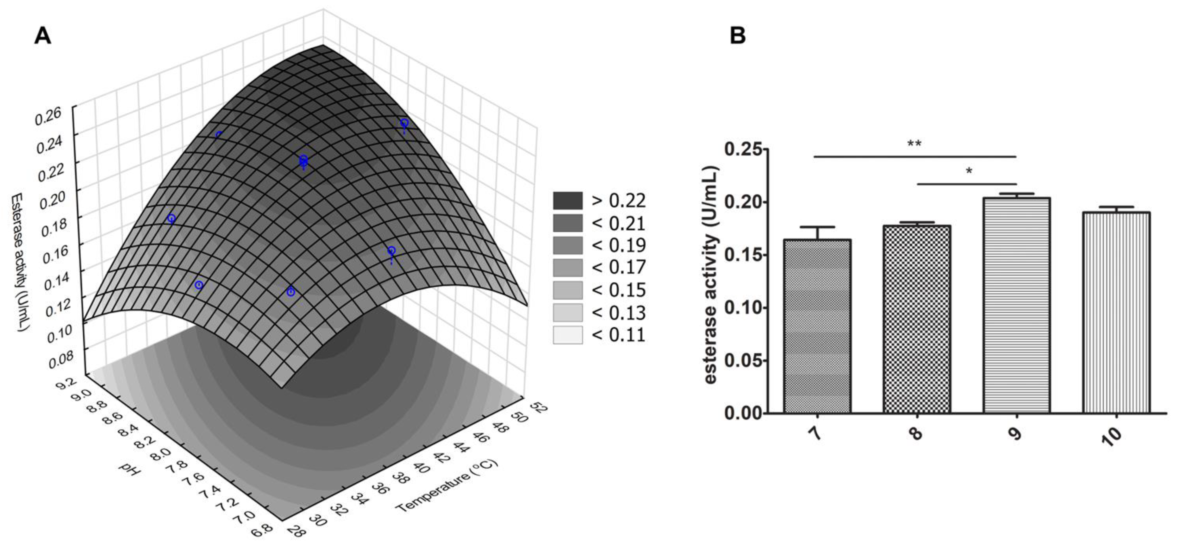 Biomolecules 11 01486 g006 Biomolecules 11 01486 g006