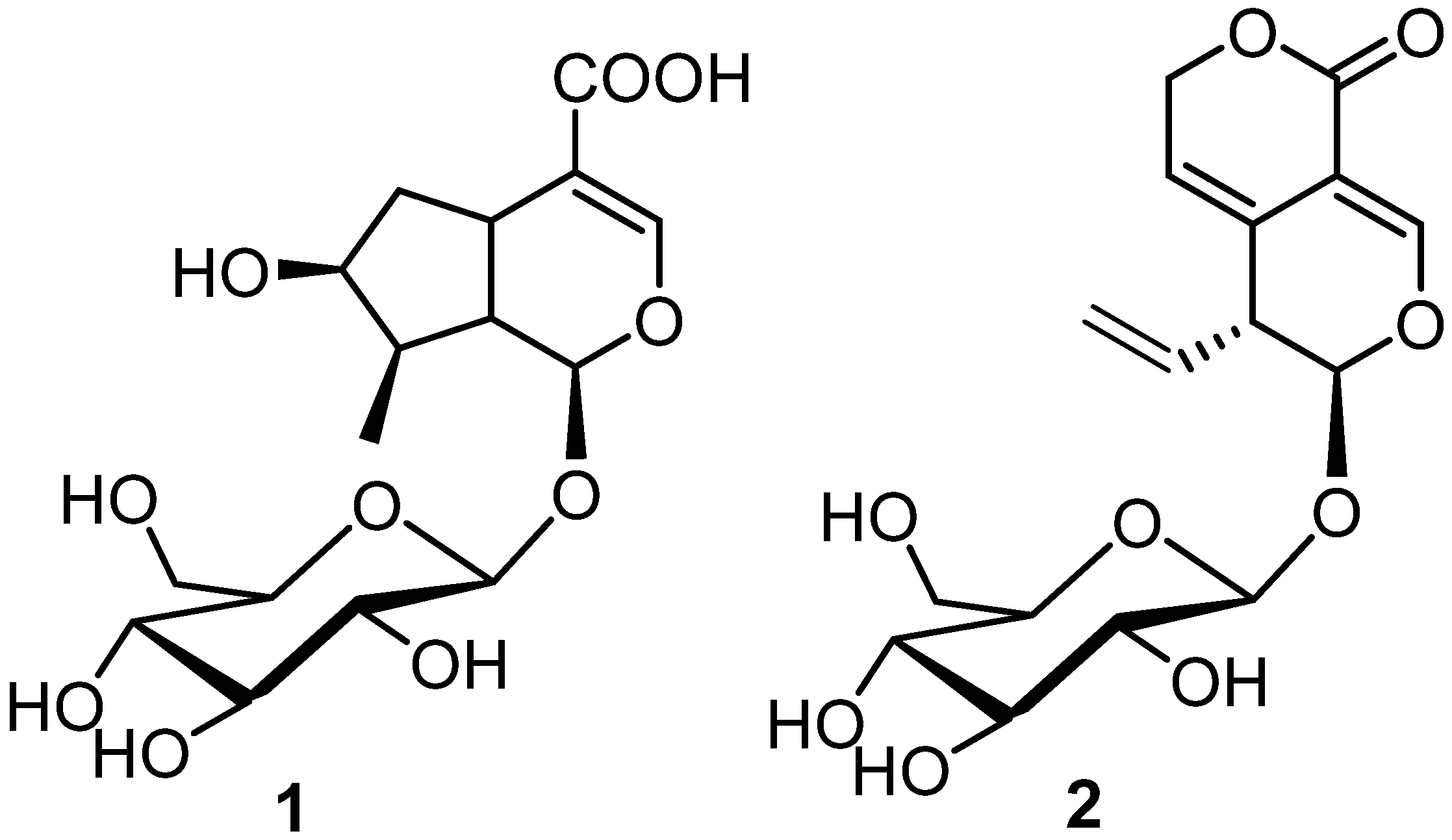 Biomolecules 11 01490 g001