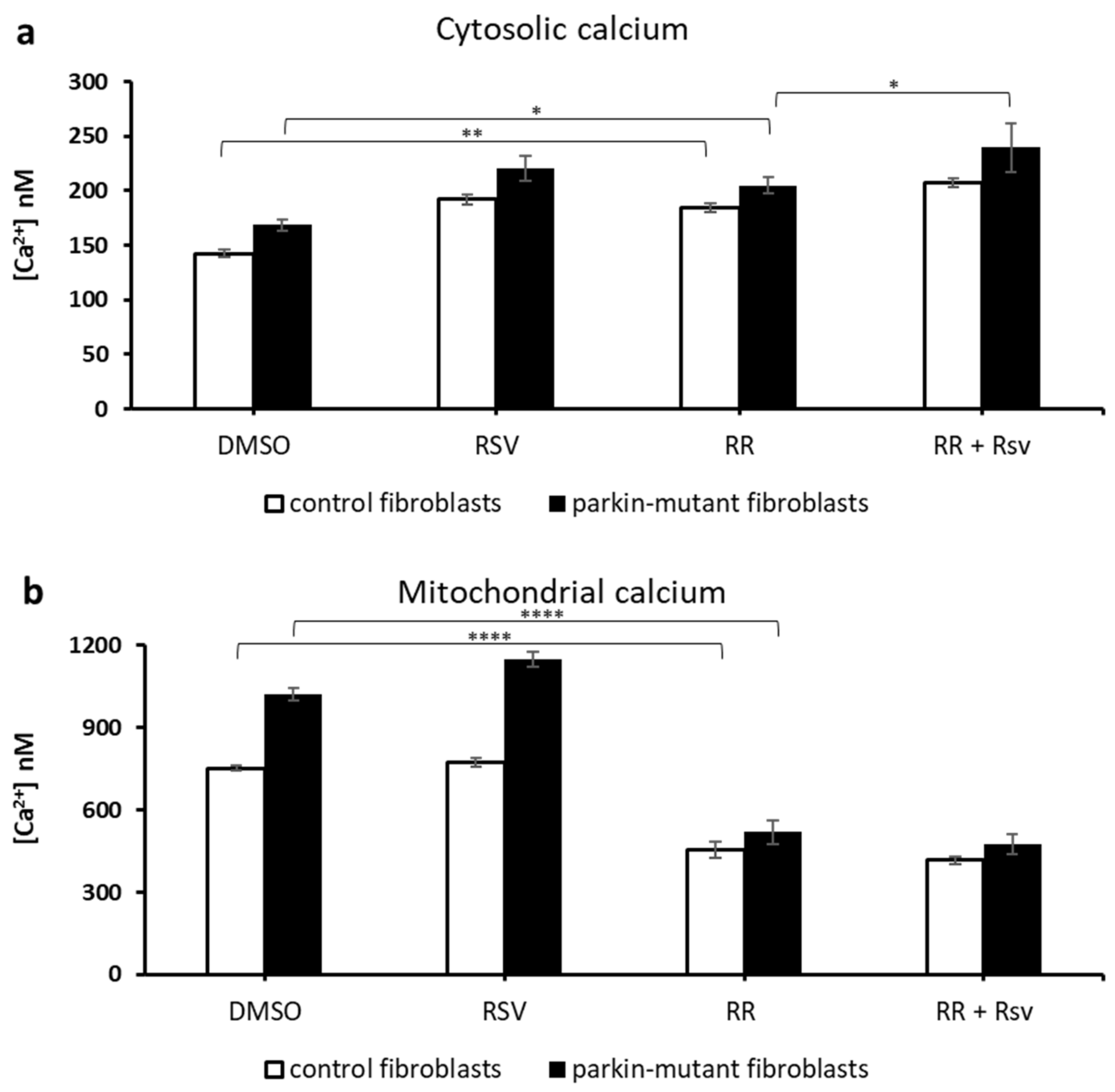 Biomolecules 11 01511 g006 Biomolecules 11 01511 g006