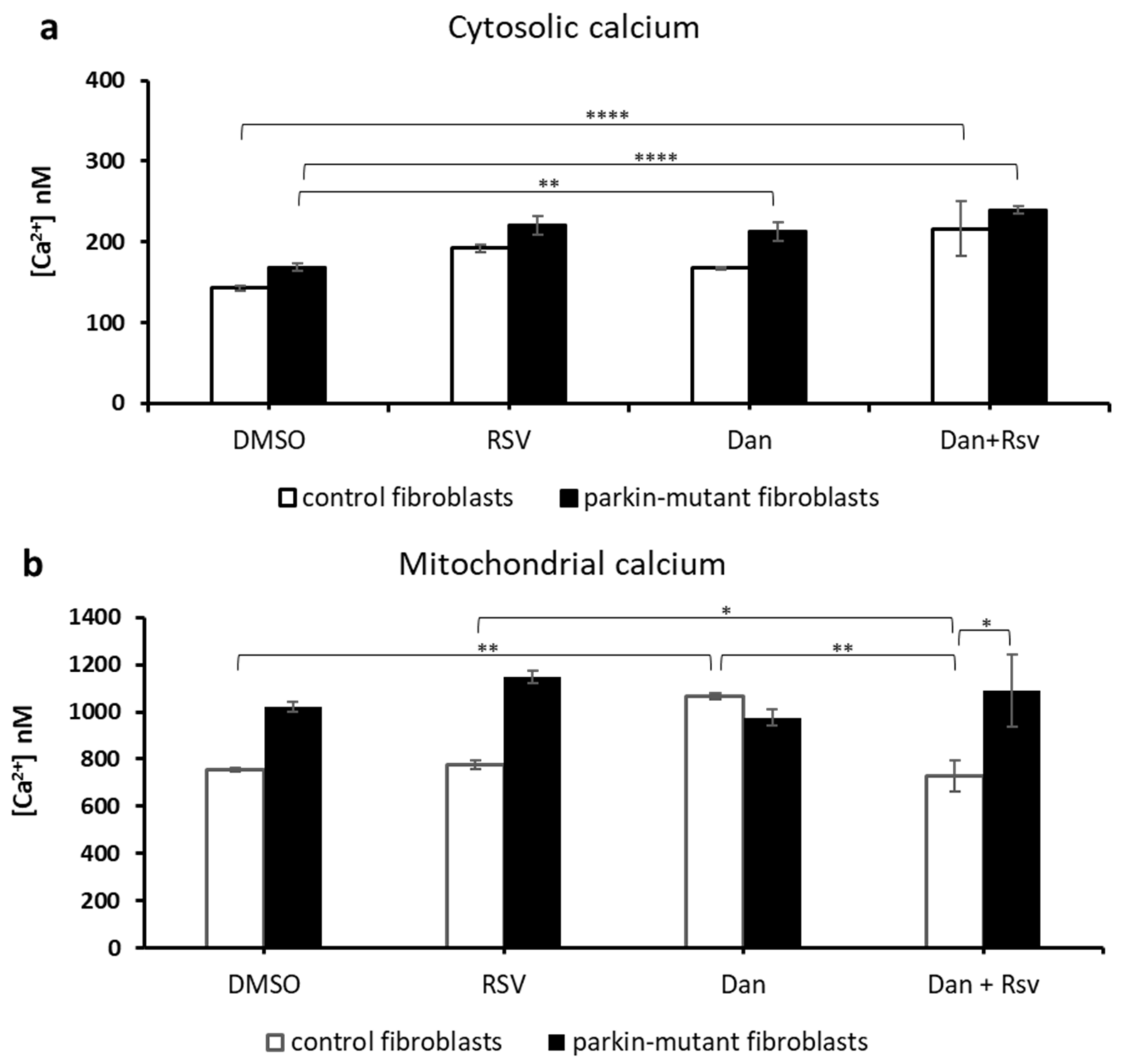 Biomolecules 11 01511 g008 Biomolecules 11 01511 g008