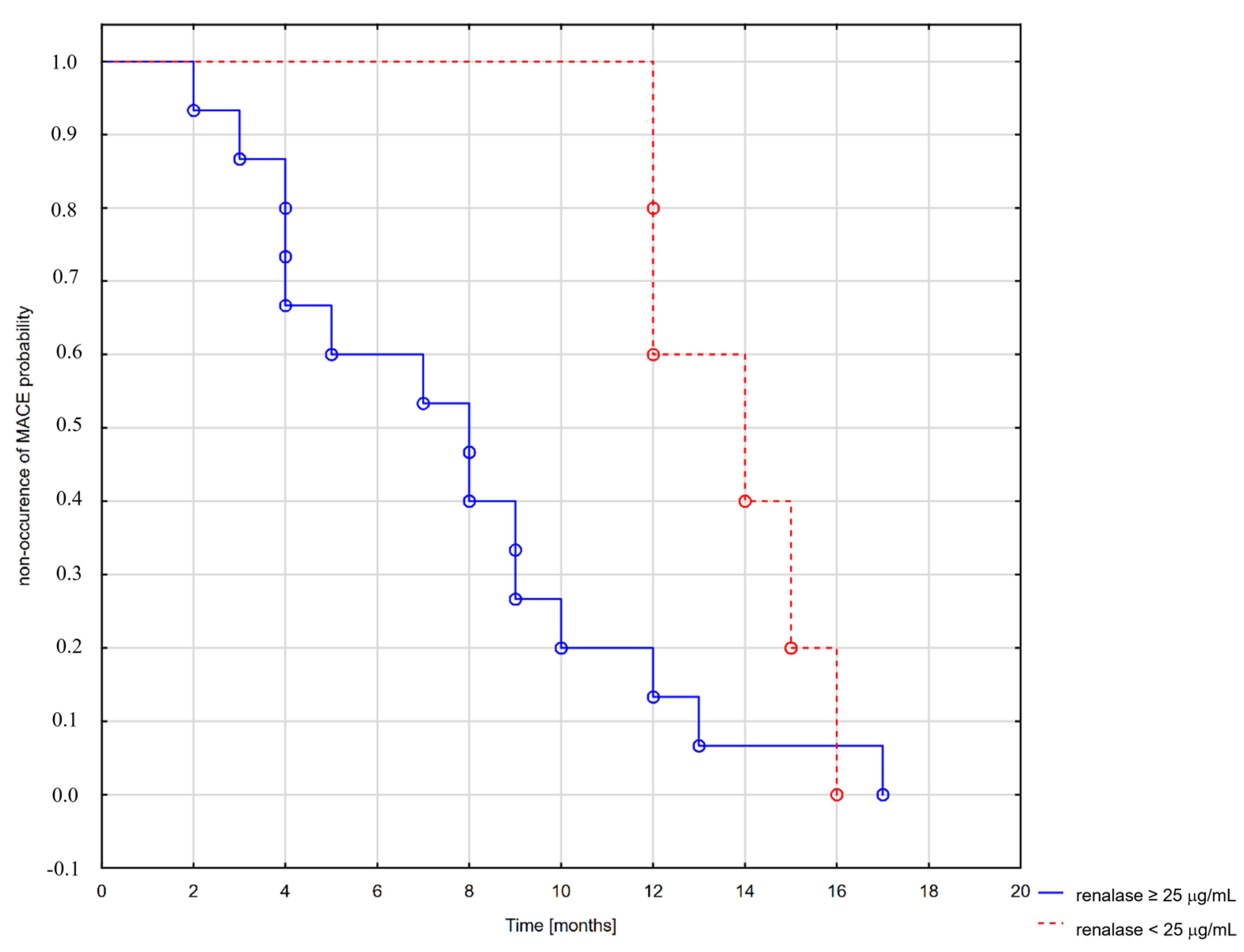 Biomolecules 11 01514 g003 Biomolecules 11 01514 g003