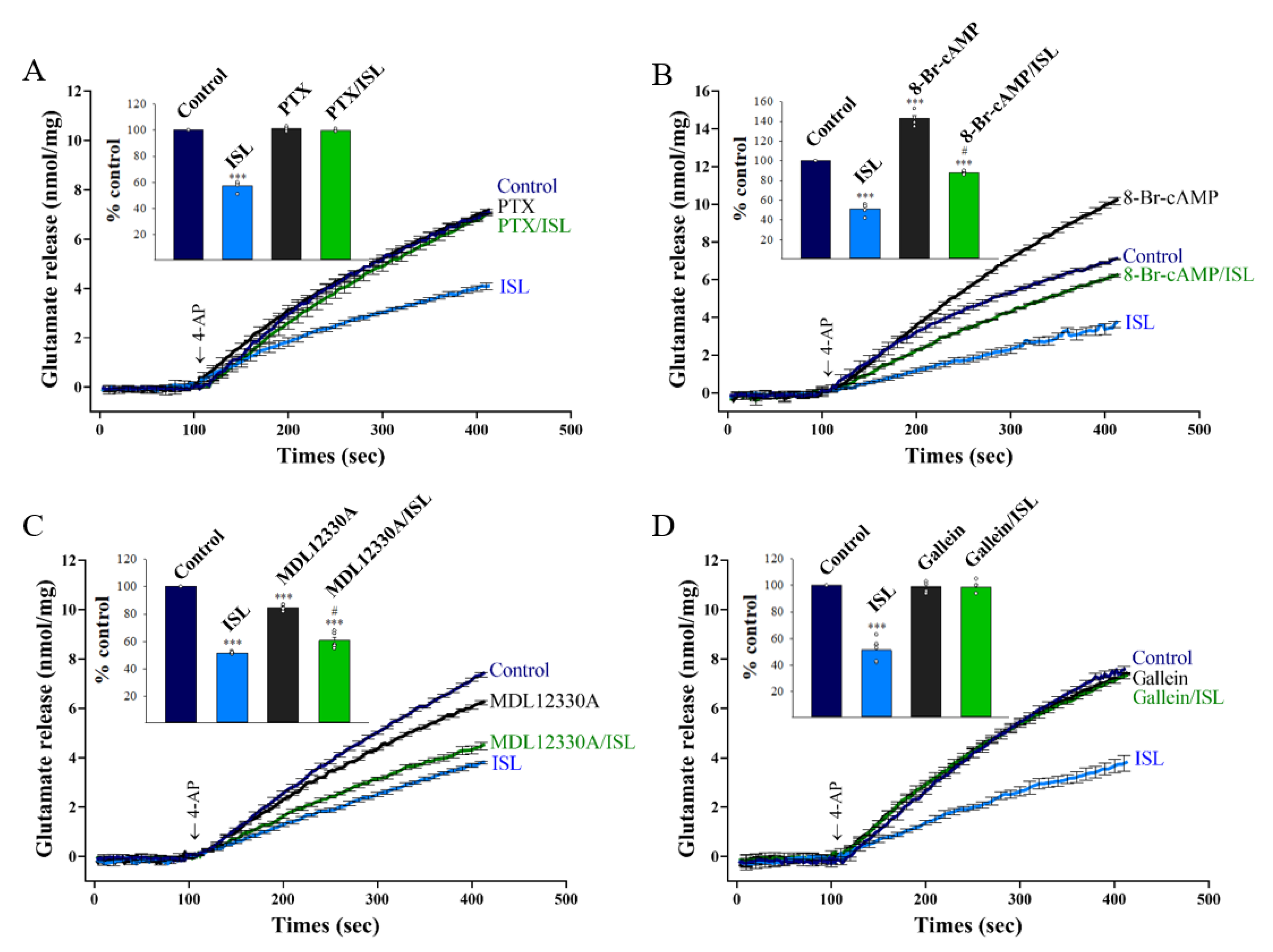 Biomolecules 11 01537 g006