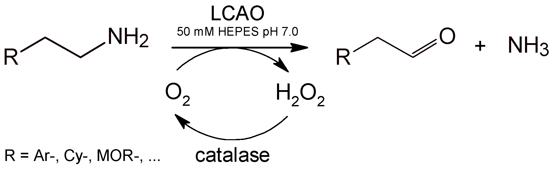 Biomolecules 11 01540 sch002