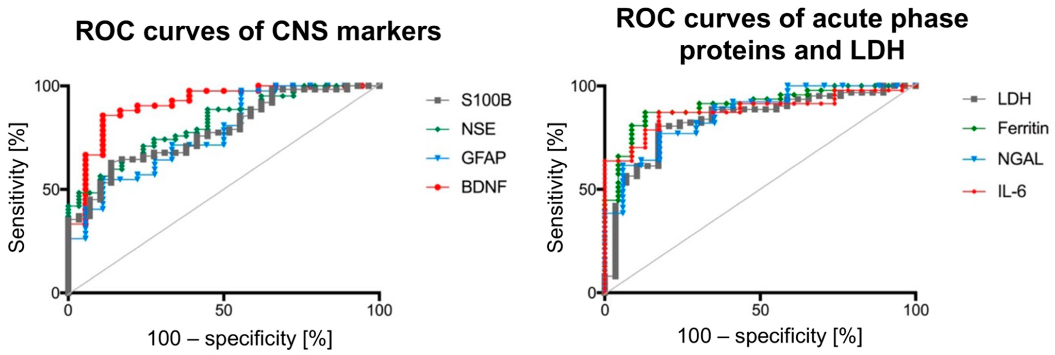 Biomolecules 11 01577 g002 Biomolecules 11 01577 g002