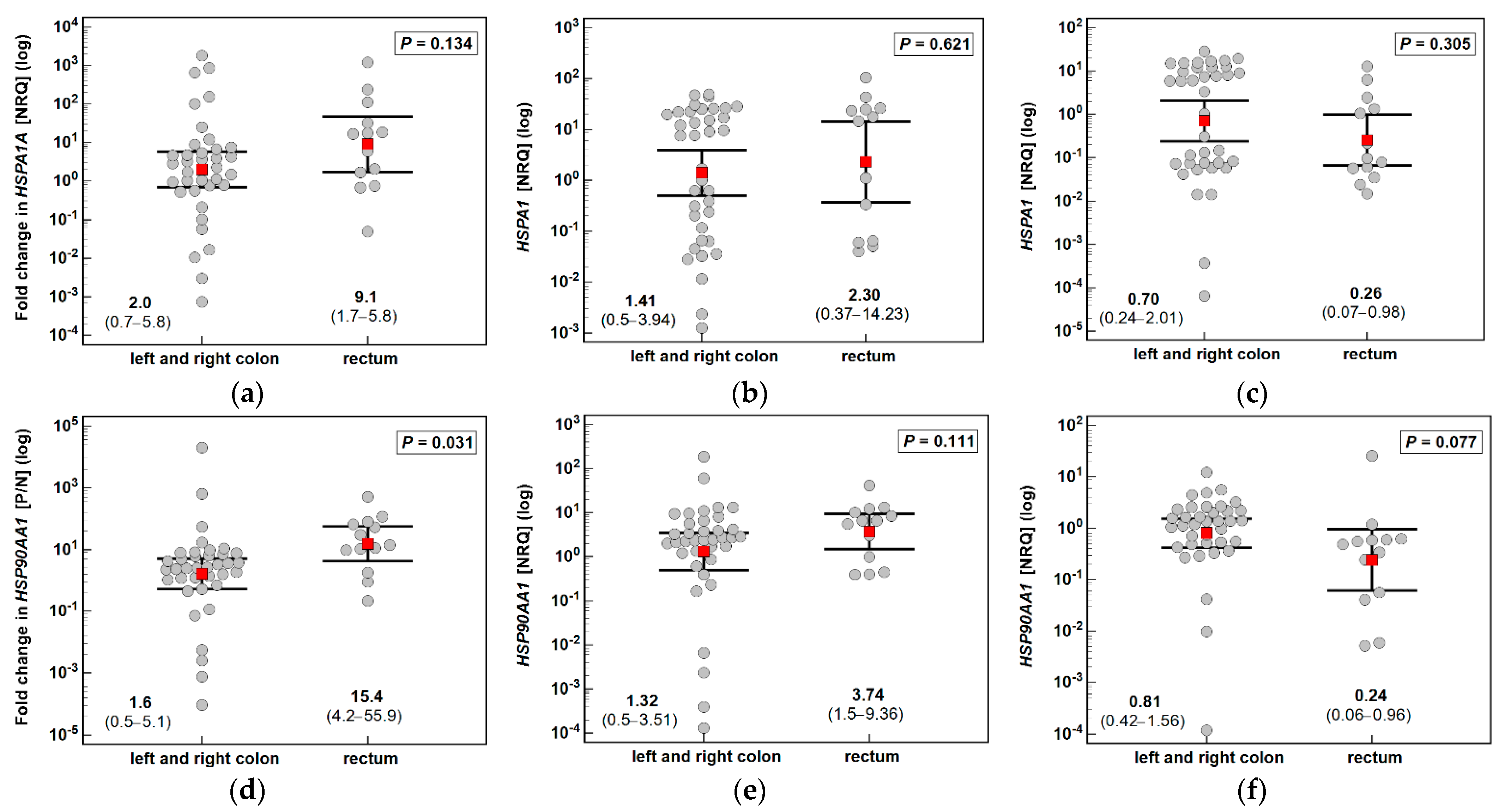Biomolecules 11 01588 g001