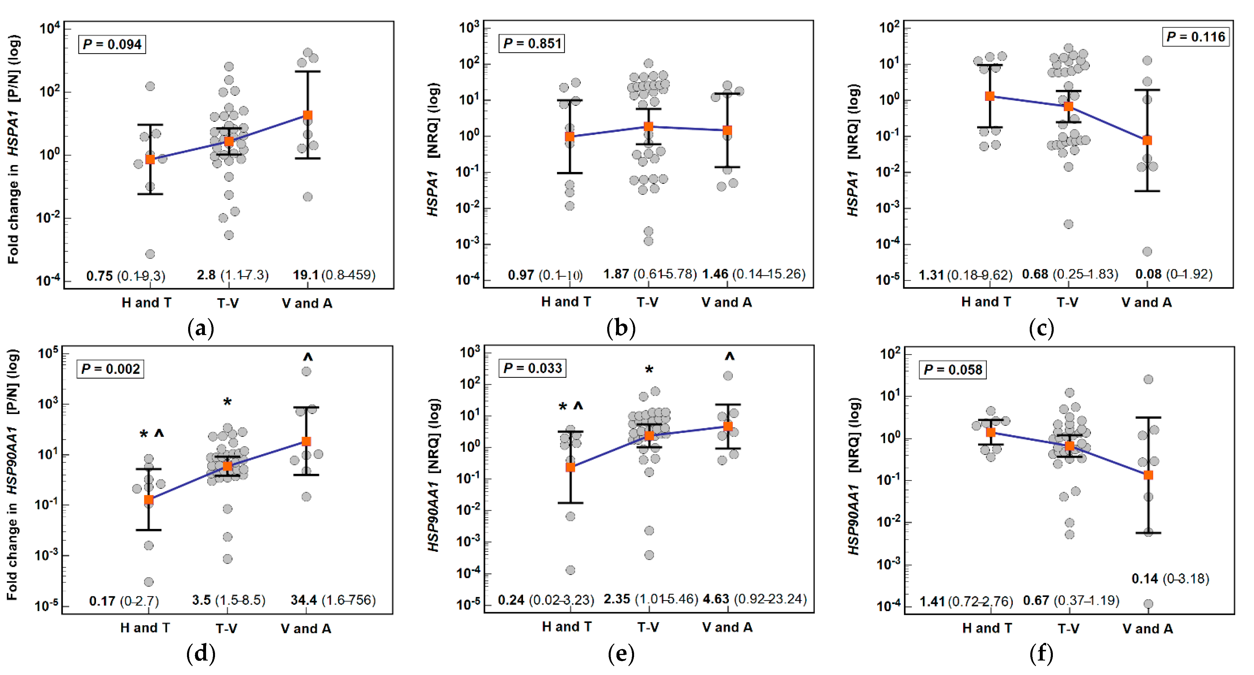 Biomolecules 11 01588 g002