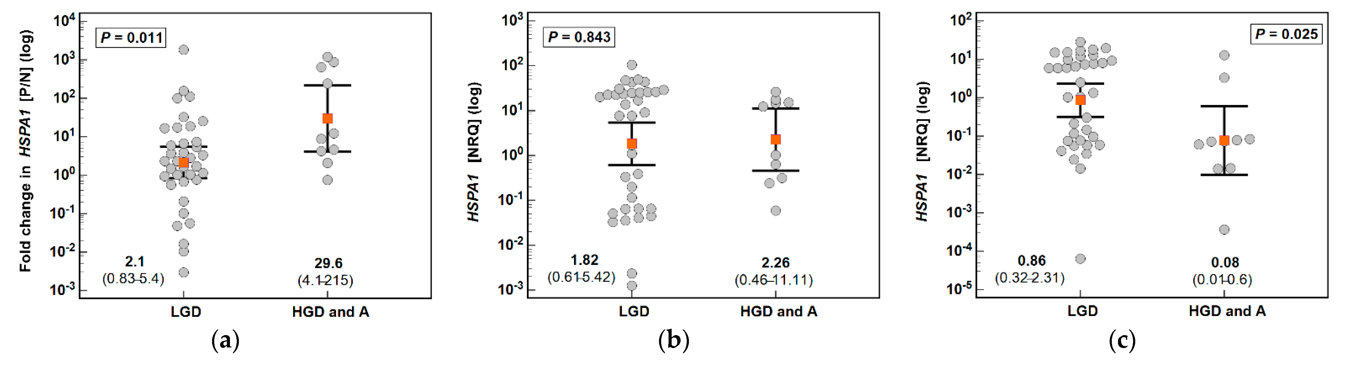 Biomolecules 11 01588 g003a