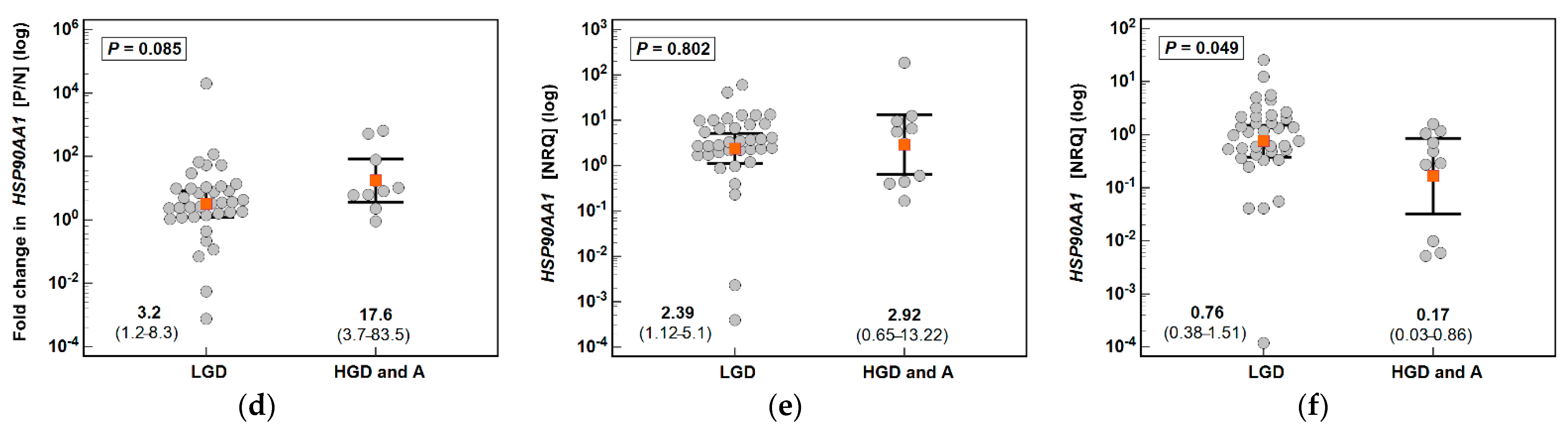 Biomolecules 11 01588 g003b