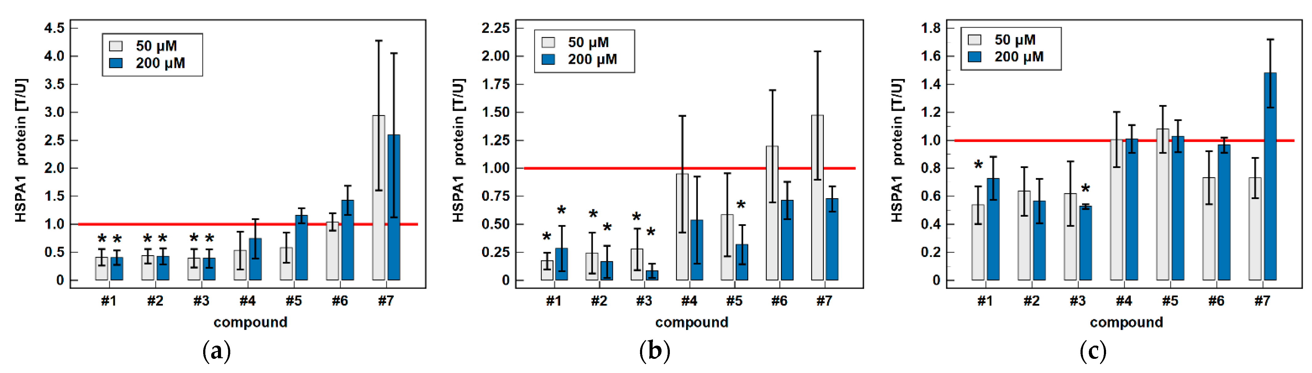 Biomolecules 11 01588 g005
